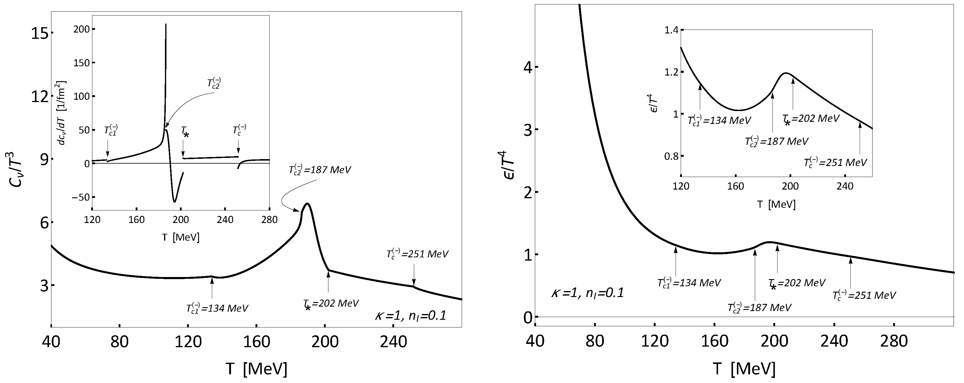 Universe 09 00411 g007