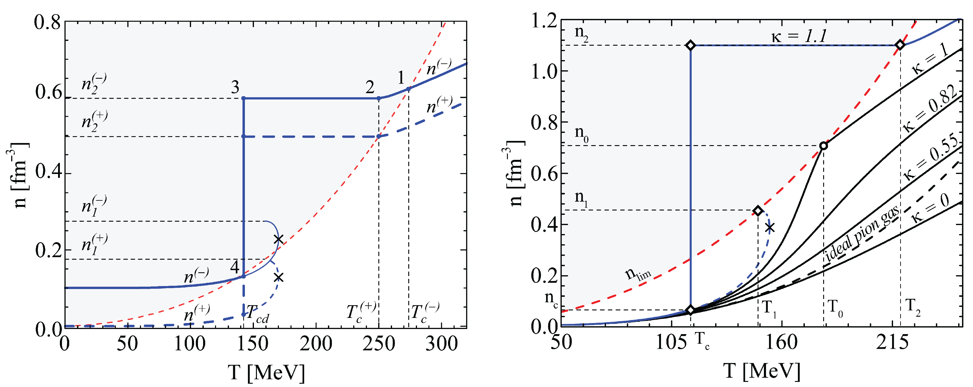Universe 09 00411 g010