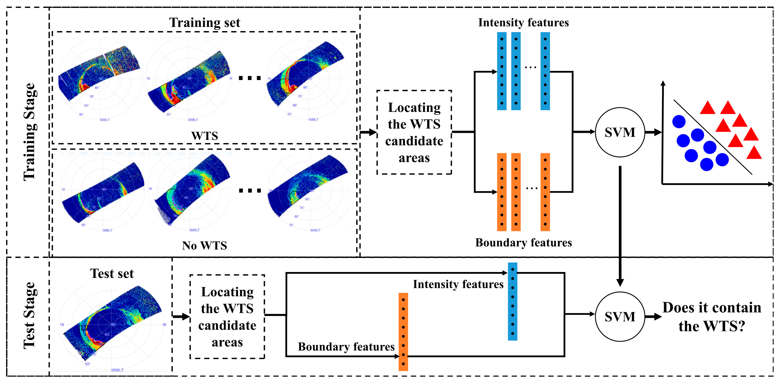 Universe 09 00412 g003