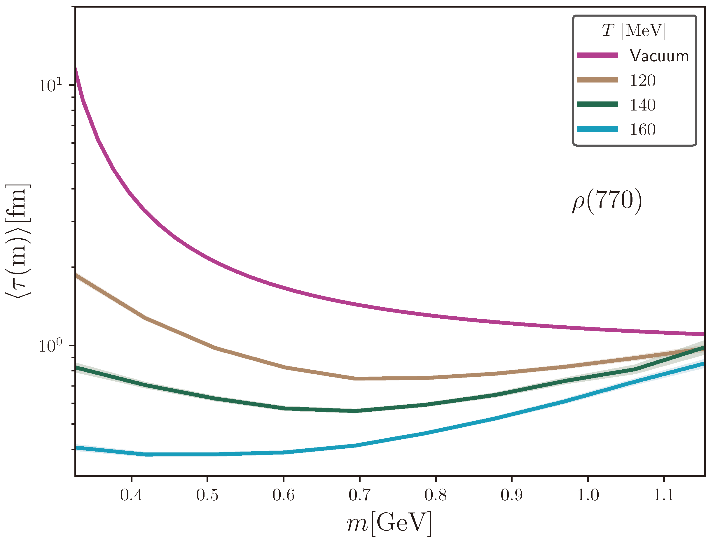 Universe 09 00414 g001