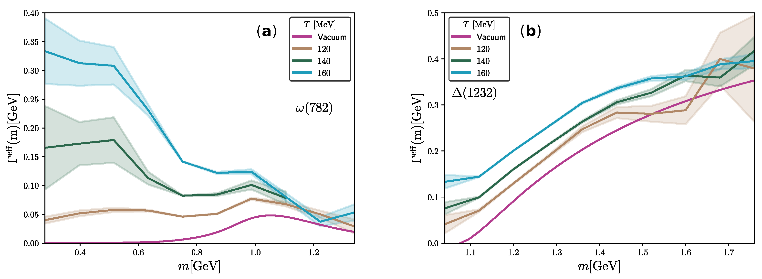 Universe 09 00414 g002