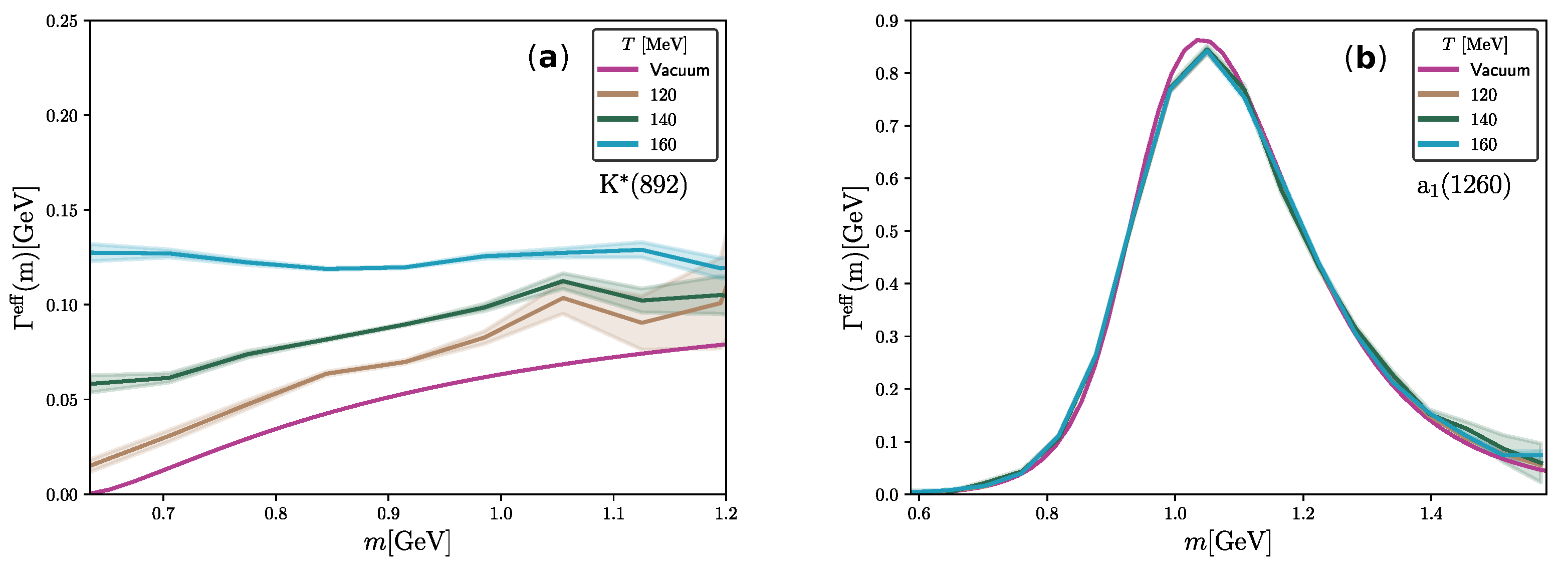 Universe 09 00414 g003