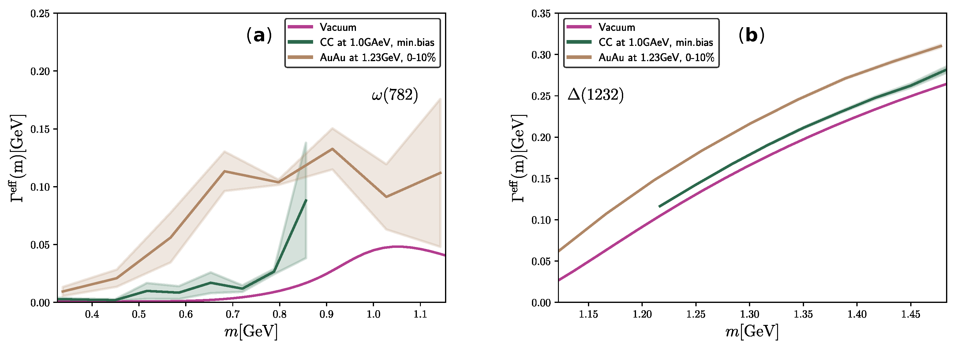 Universe 09 00414 g004