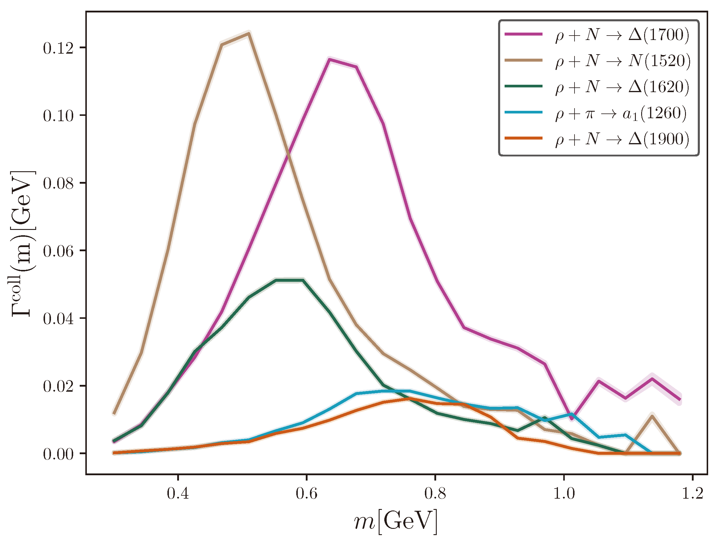 Universe 09 00414 g006
