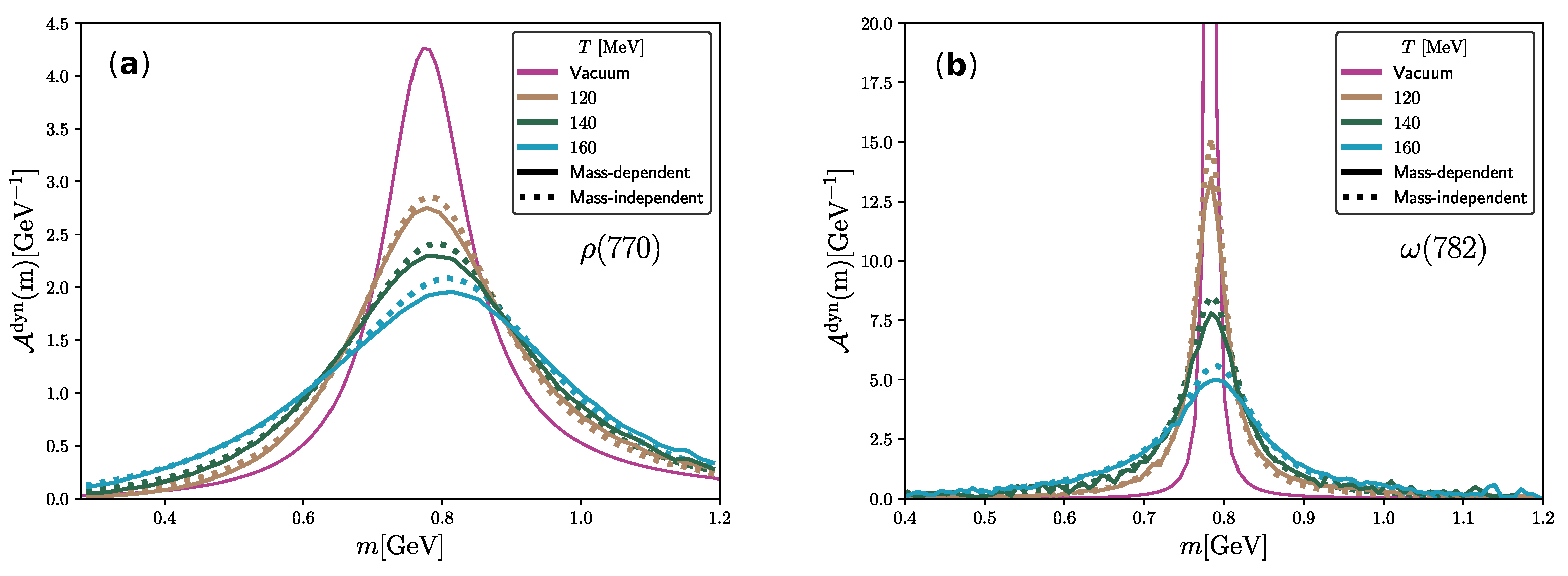 Universe 09 00414 g008