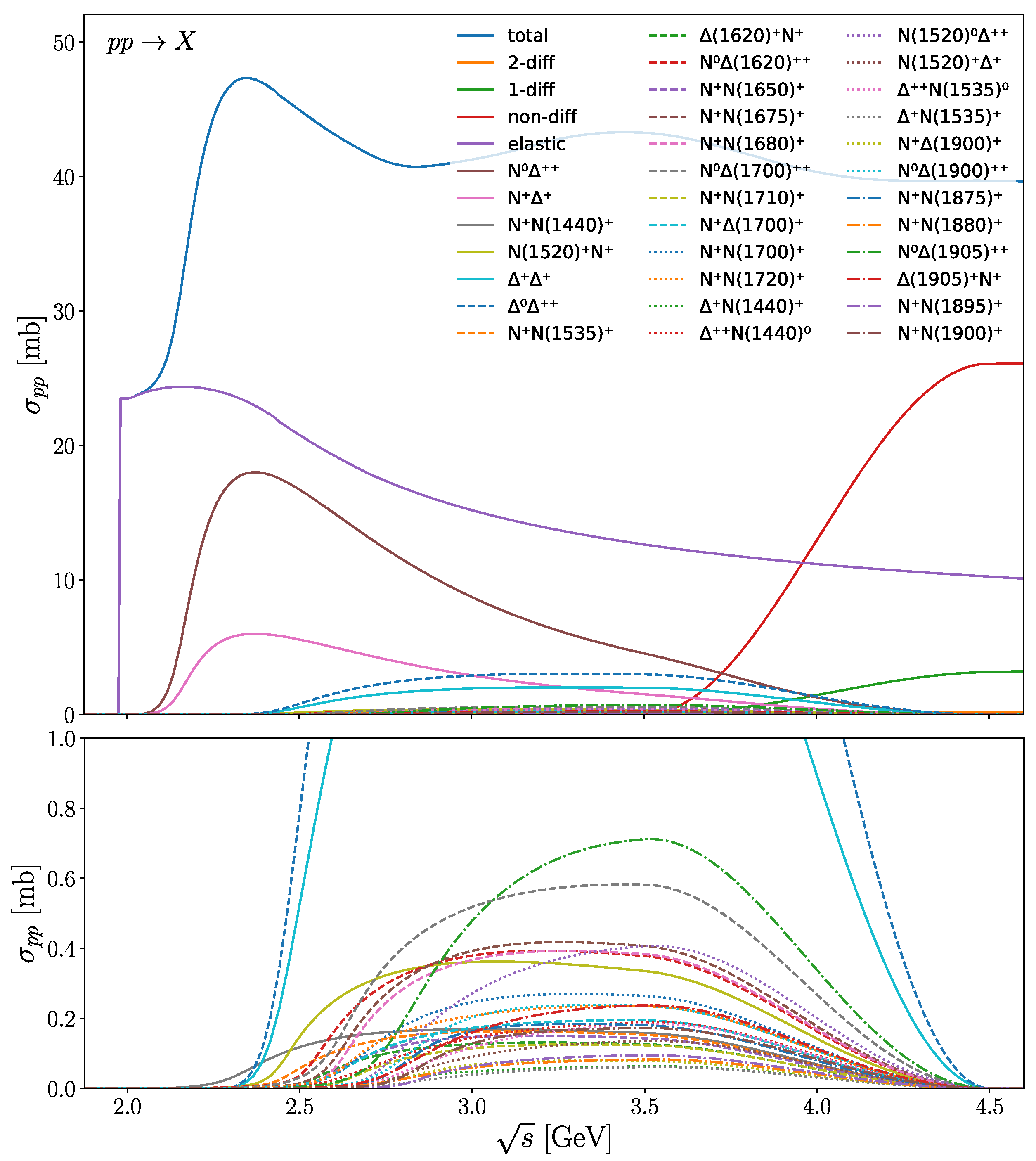 Universe 09 00414 g0a2