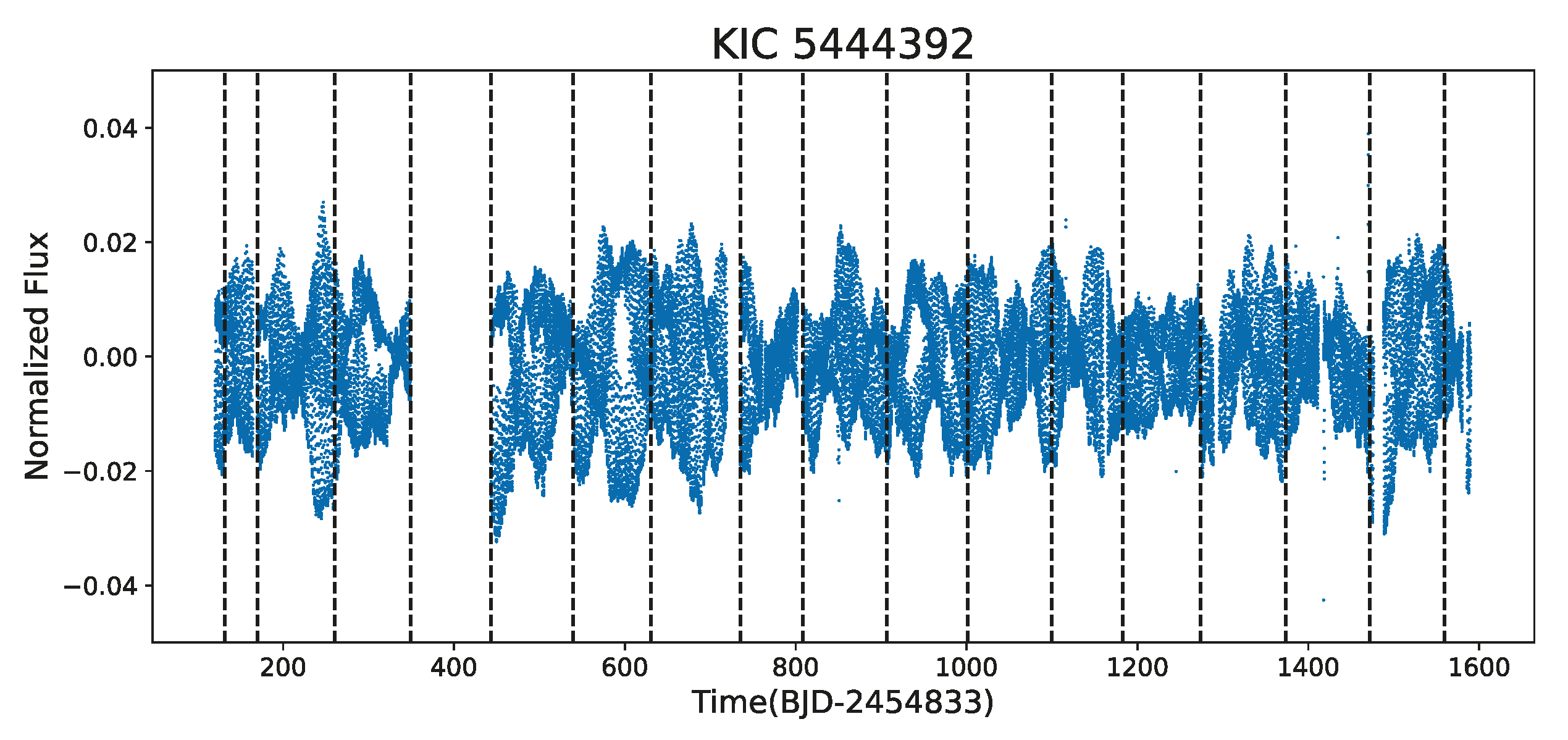 Universe 09 00417 g005