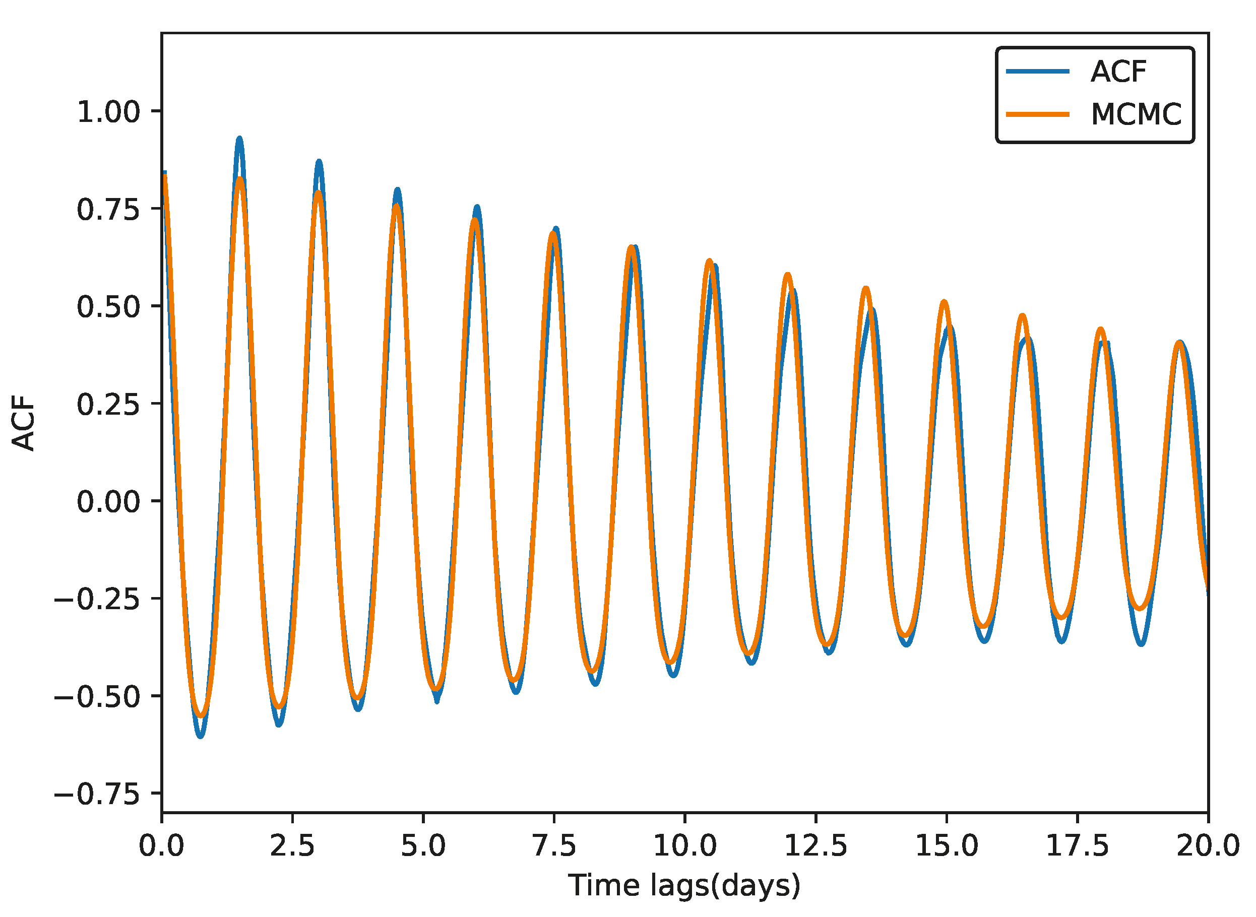 Universe 09 00417 g008