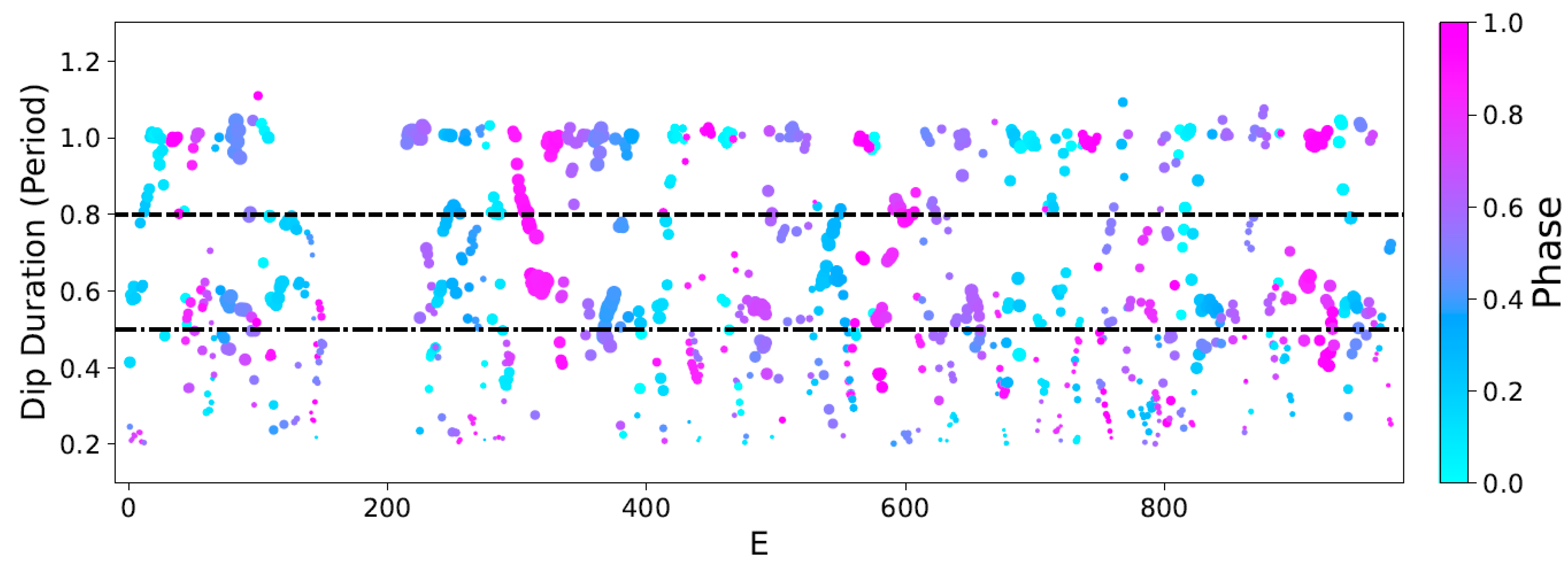 Universe 09 00417 g009