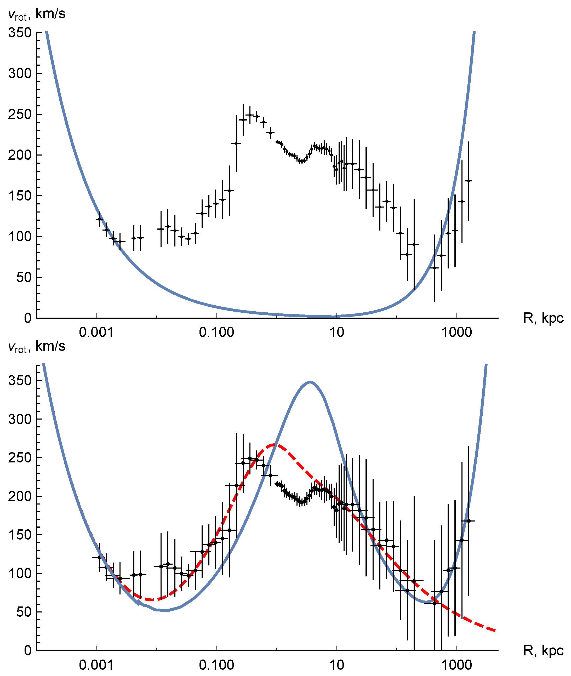 Universe 09 00424 g003