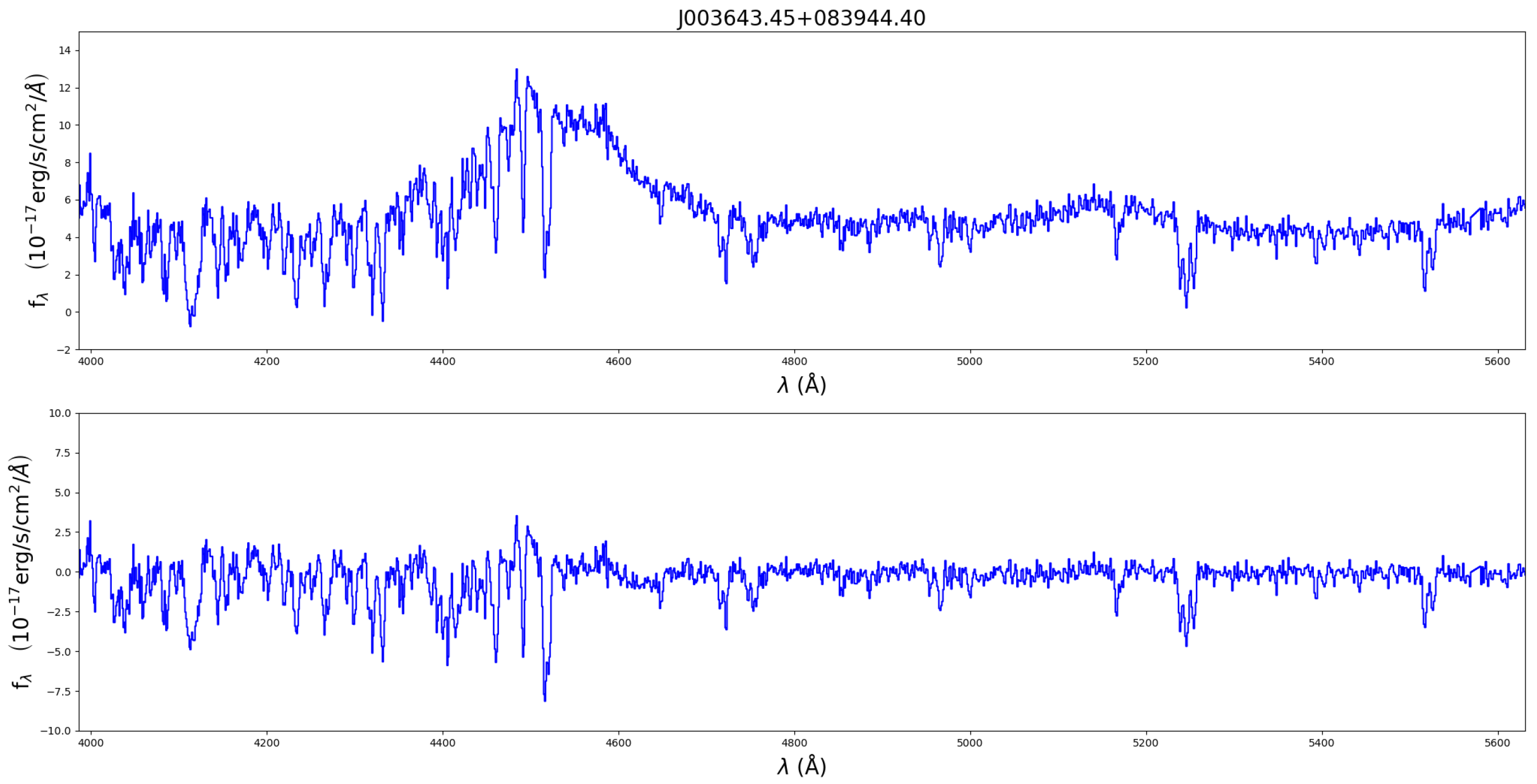 Universe 09 00425 g004