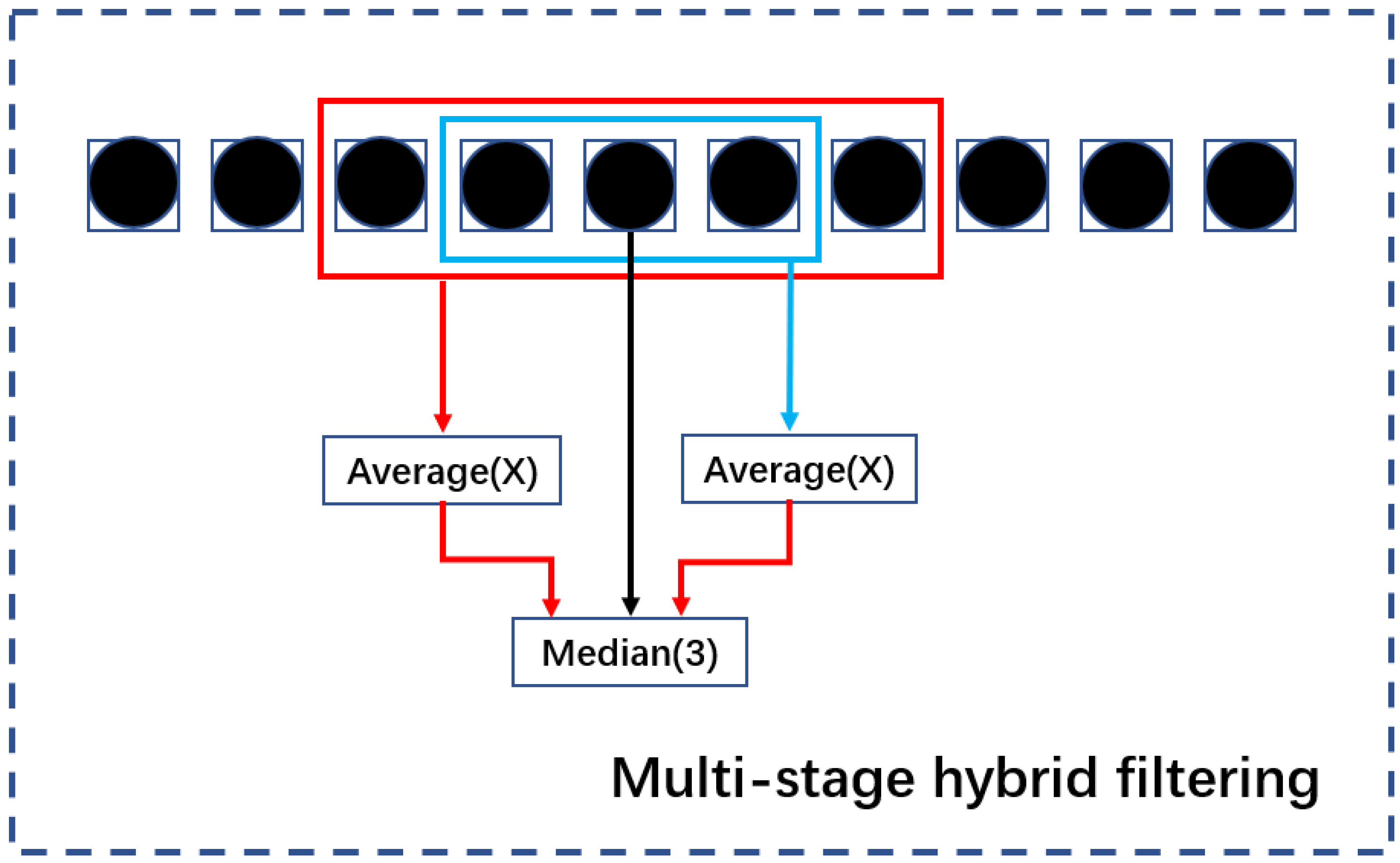 Universe 09 00425 g005