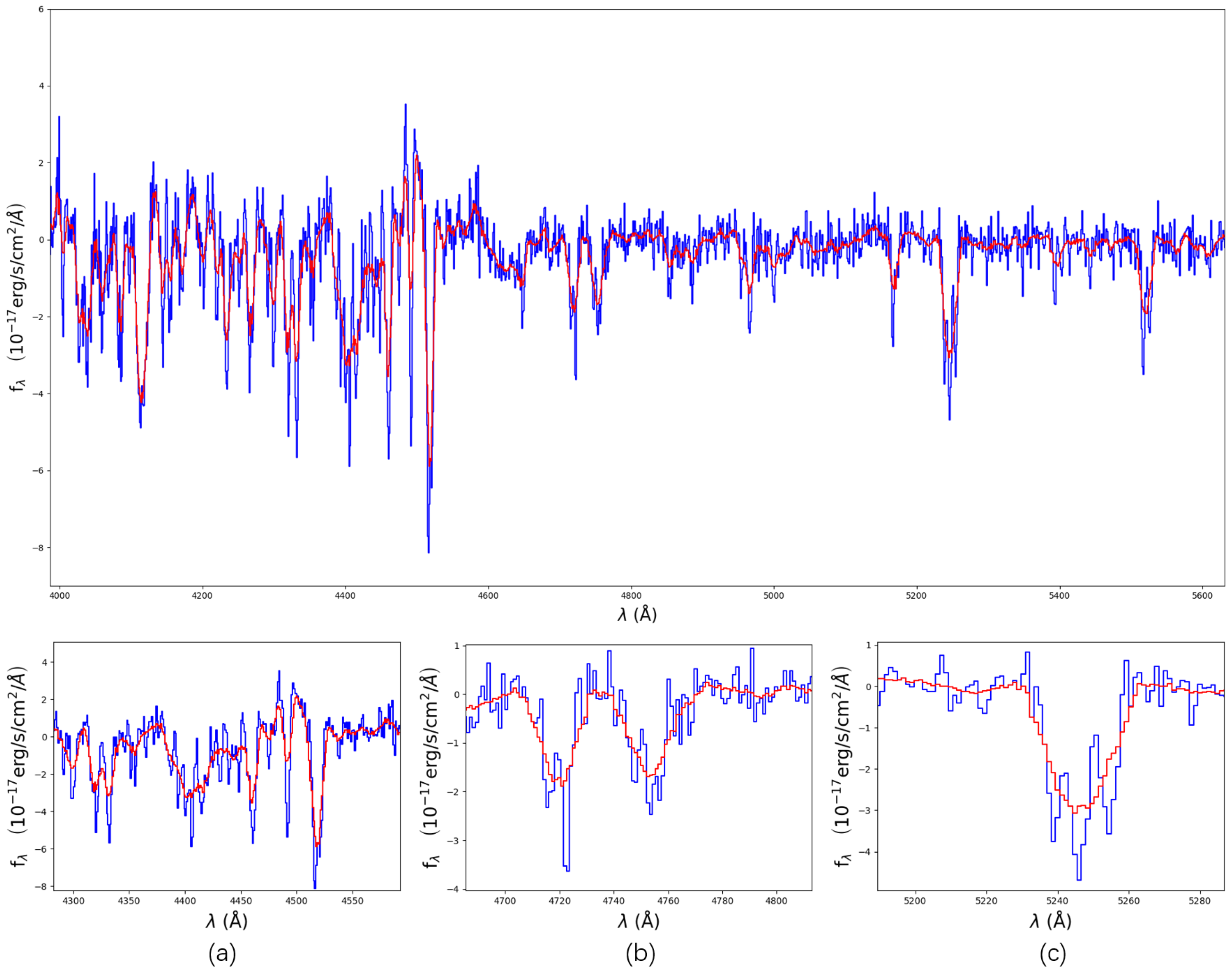 Universe 09 00425 g006