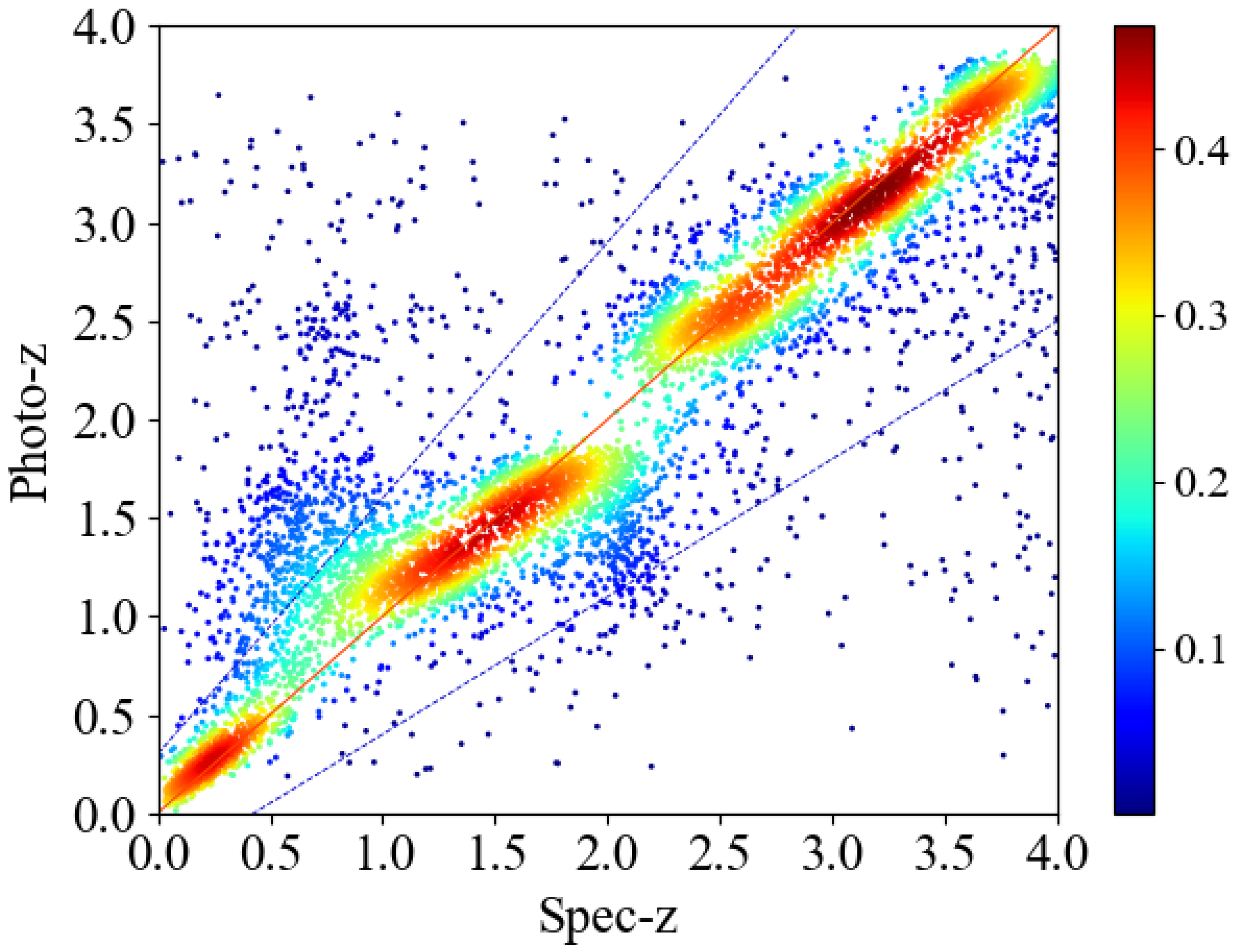 Universe 09 00425 g009