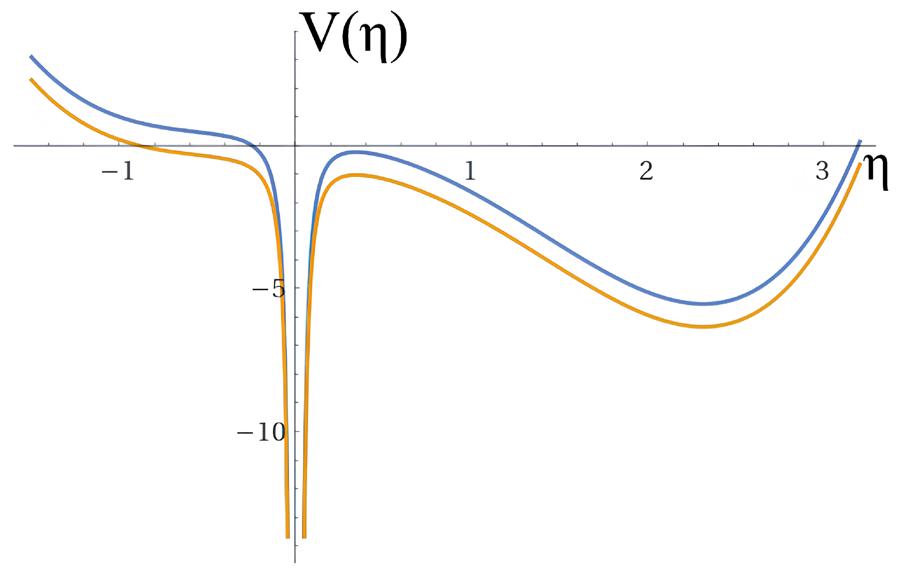 Universe 09 00428 g001