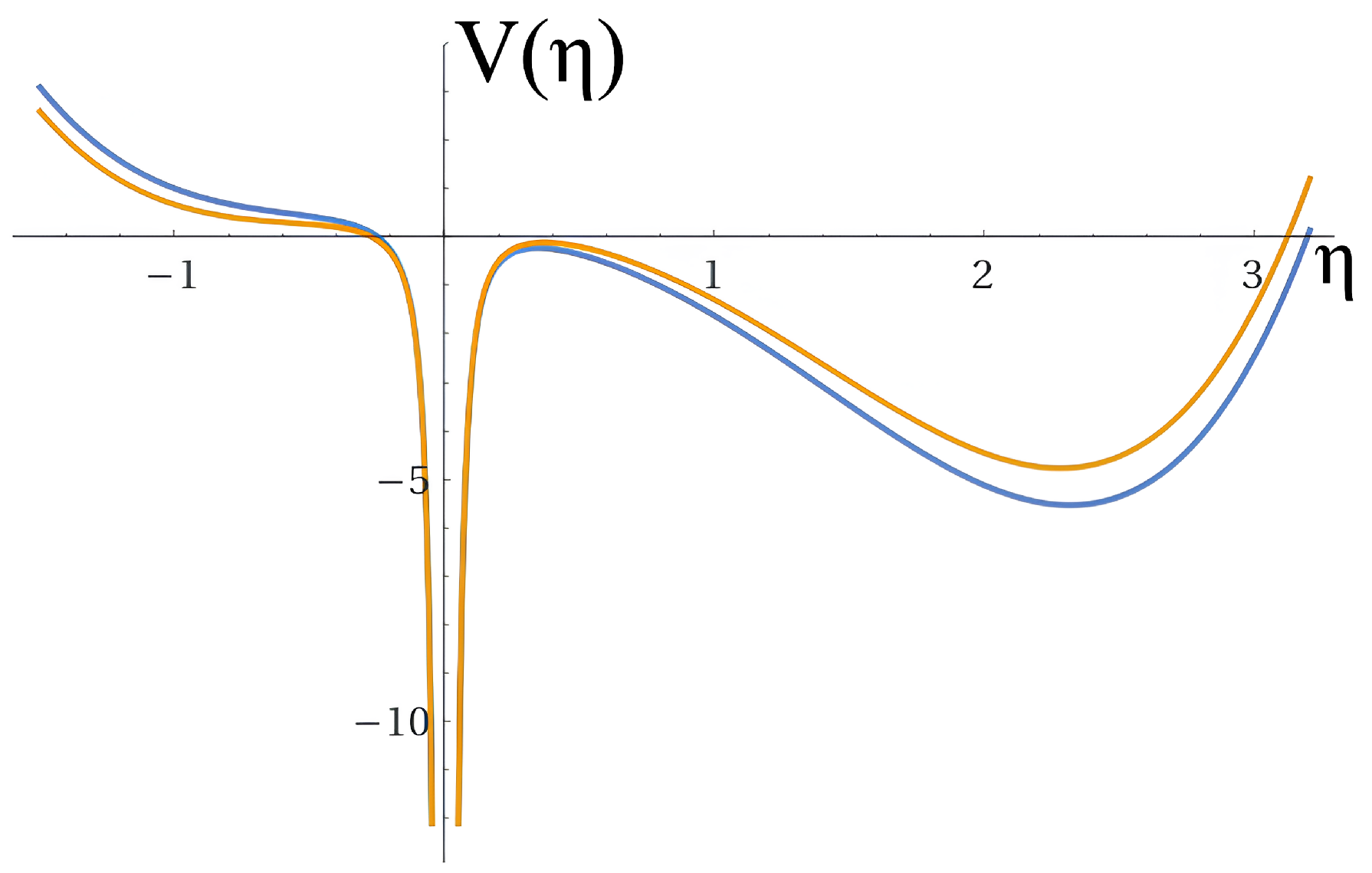 Universe 09 00428 g003