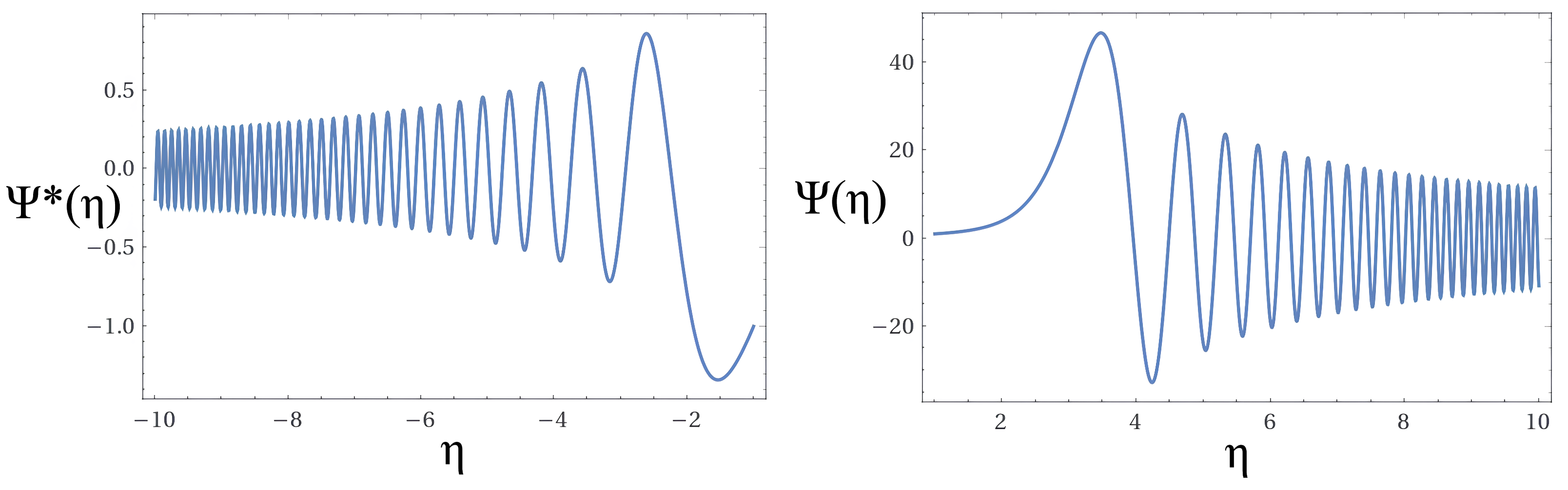 Universe 09 00428 g004