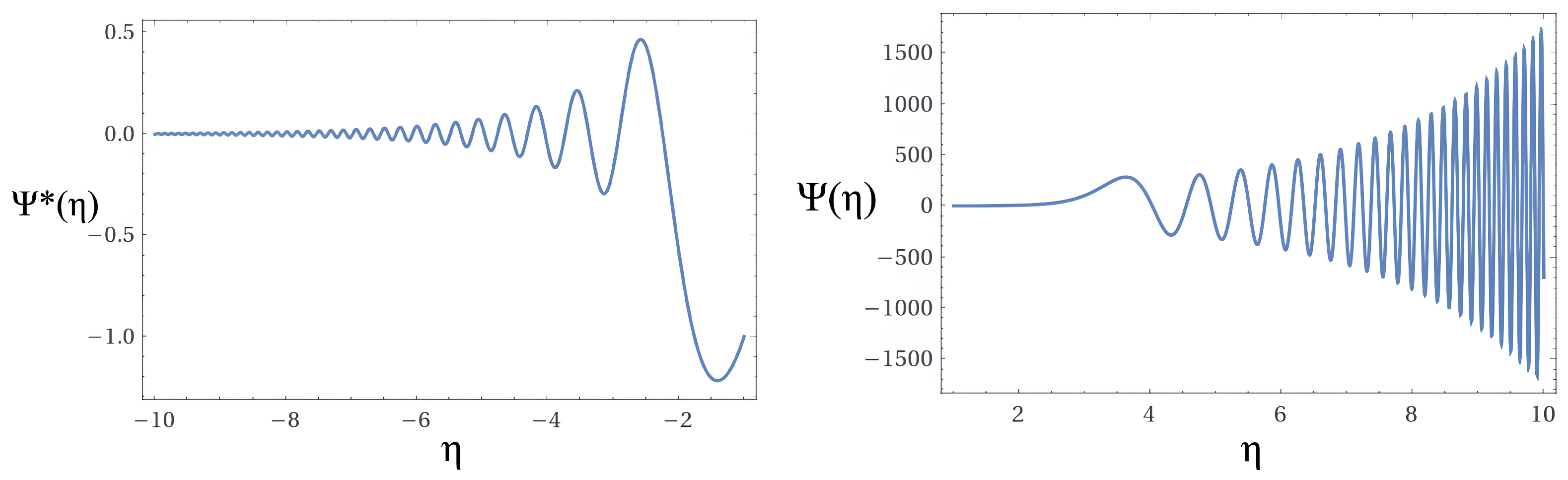 Universe 09 00428 g005