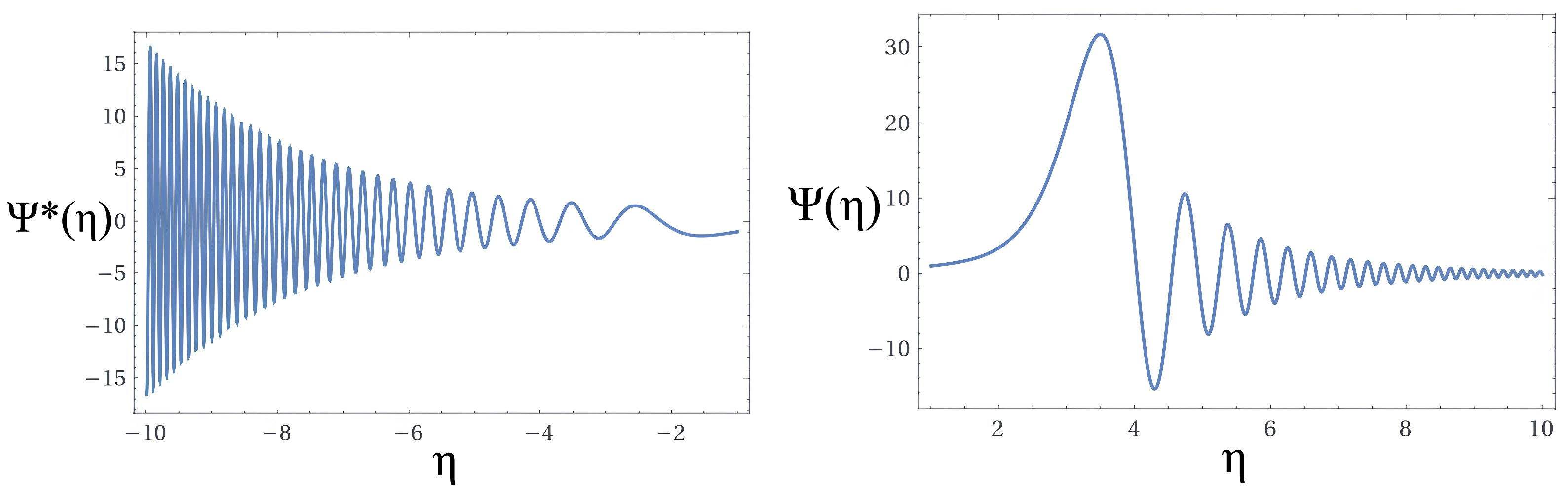 Universe 09 00428 g006