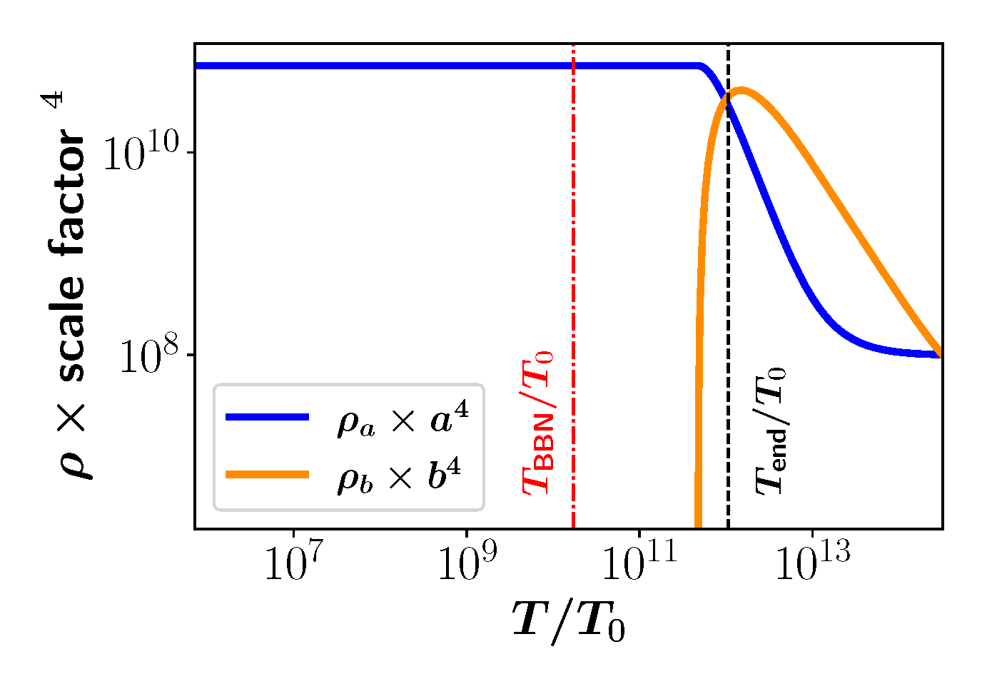 Universe 09 00429 g001
