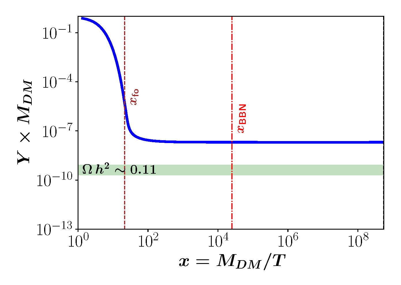 Universe 09 00429 g002