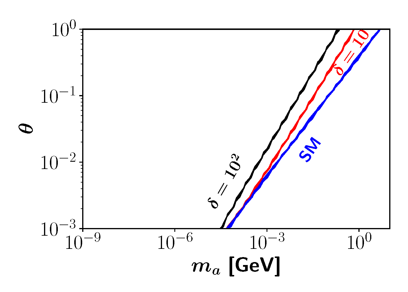 Universe 09 00429 g007