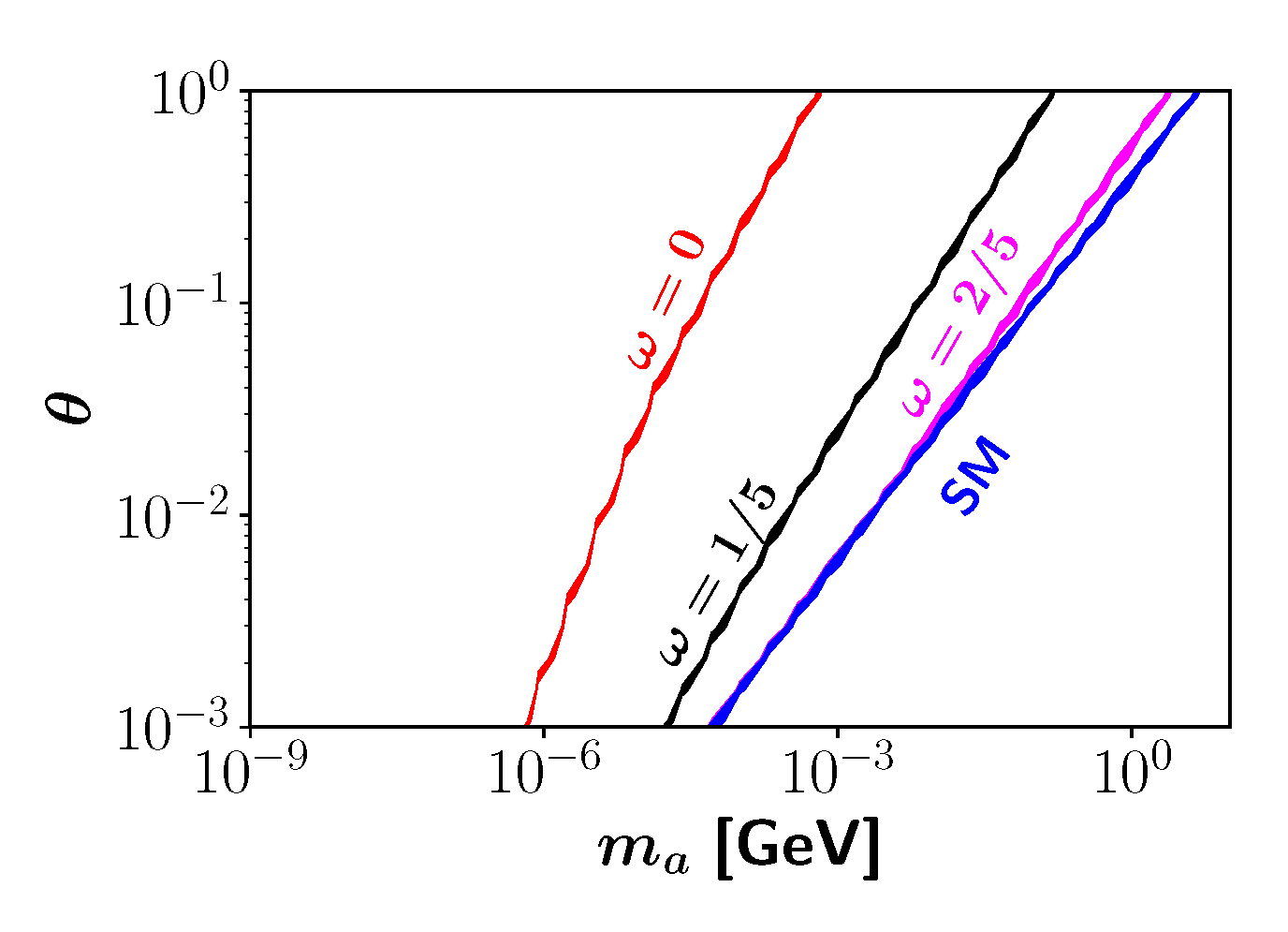 Universe 09 00429 g008