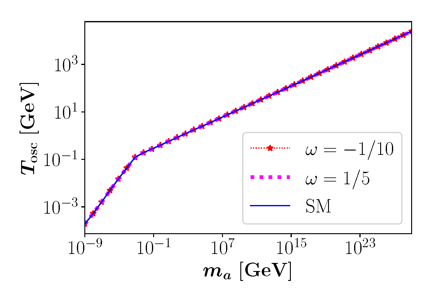 Universe 09 00429 g010