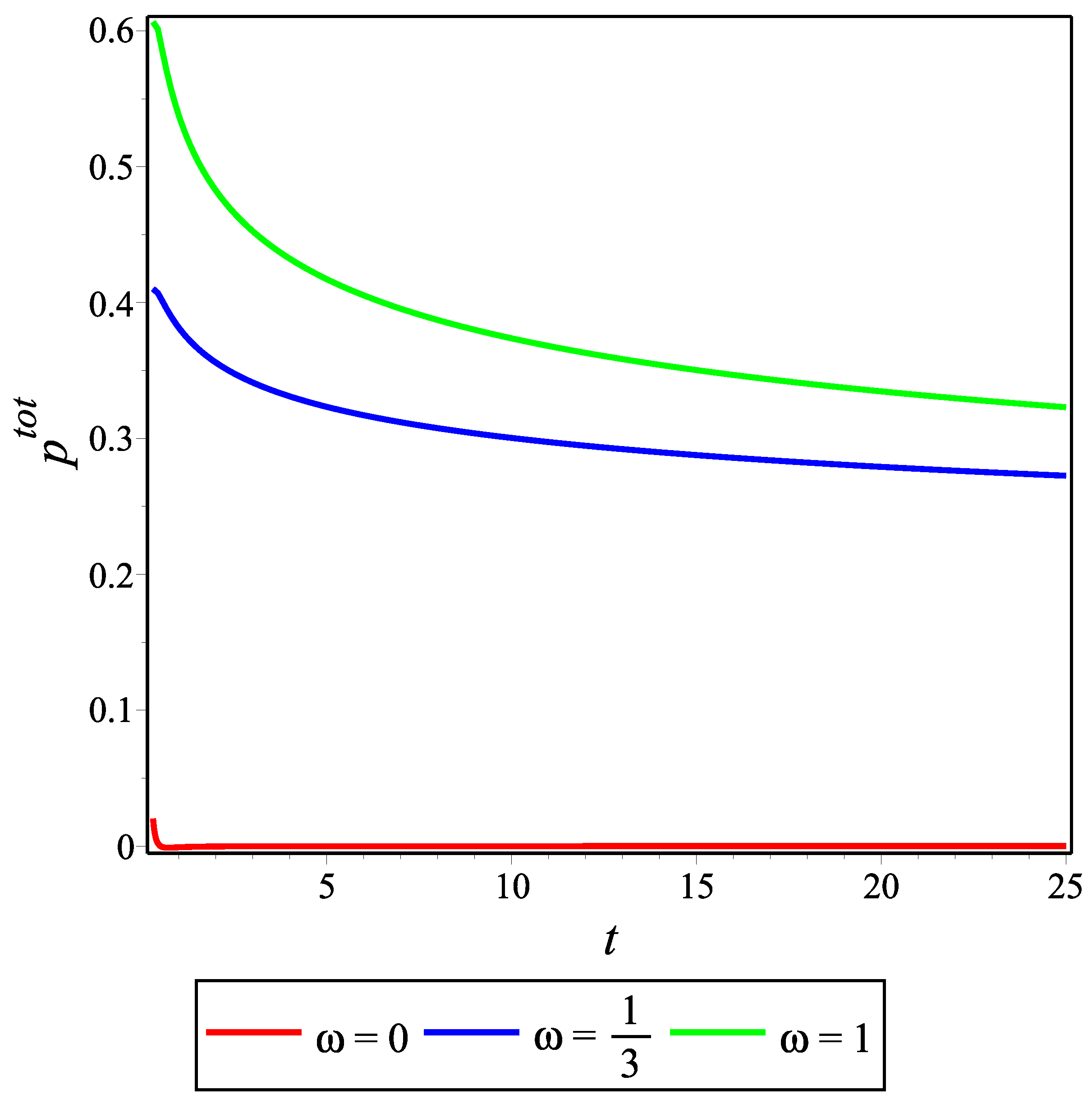 Universe 09 00430 g003