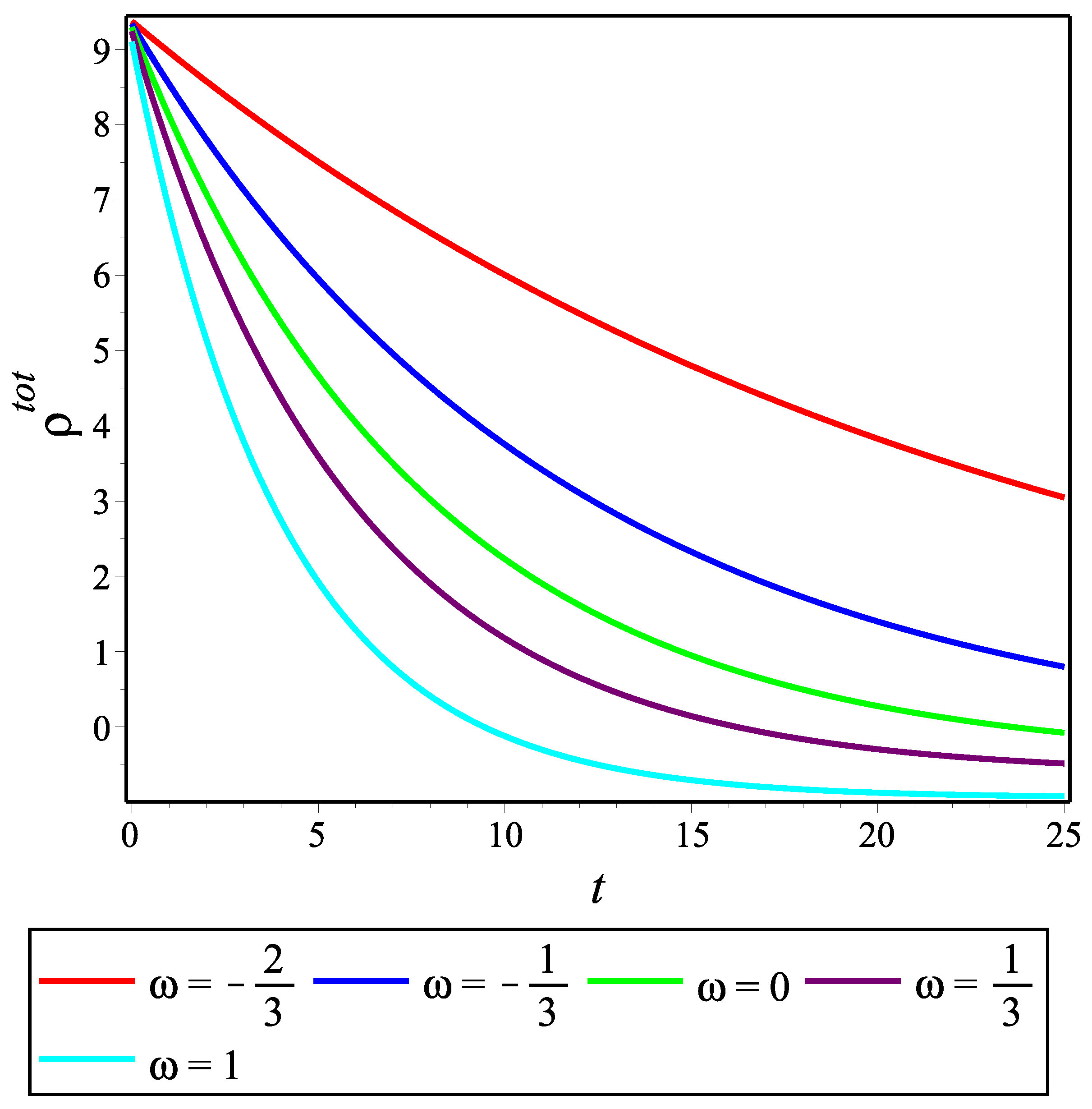 Universe 09 00430 g005