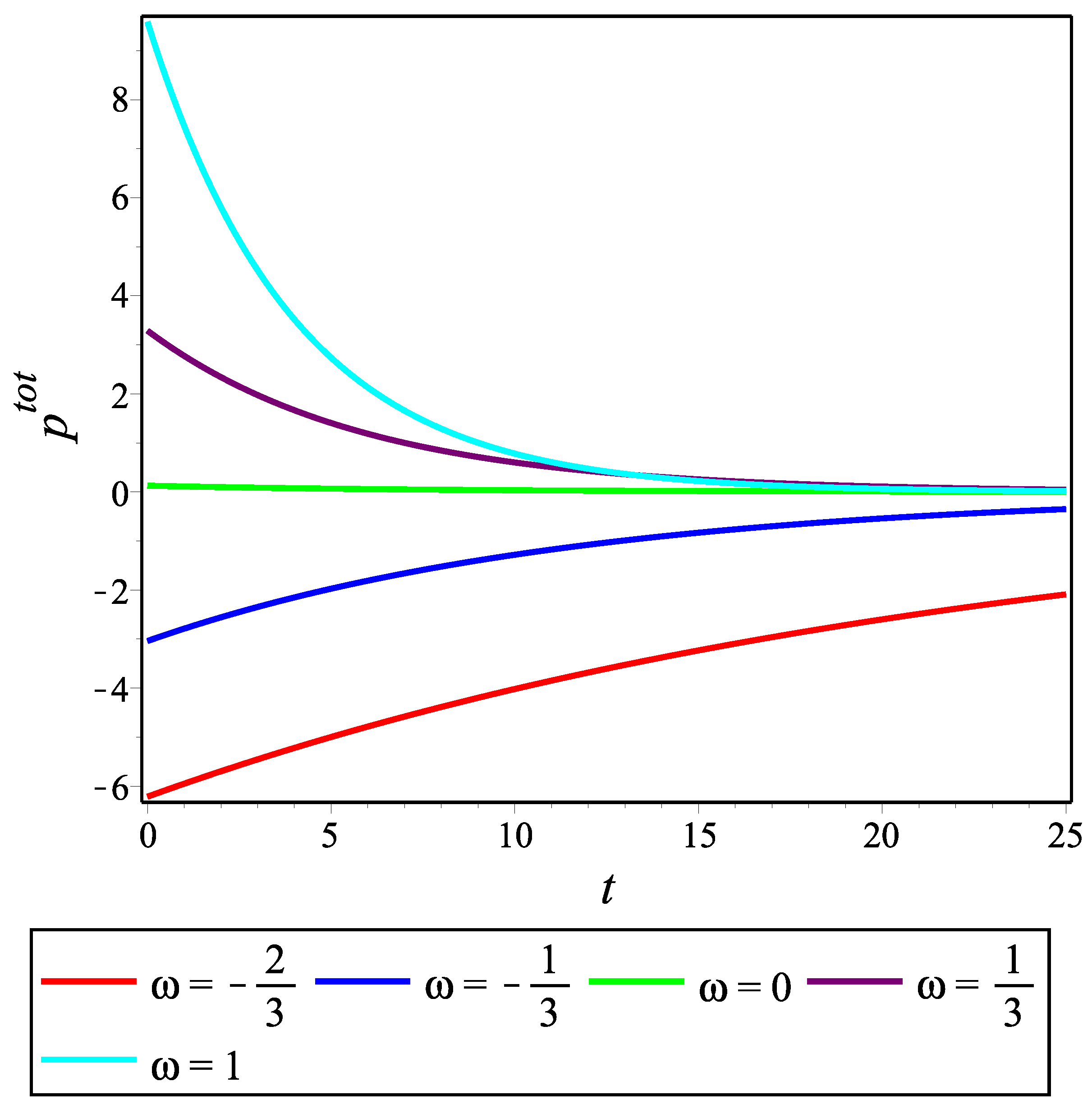 Universe 09 00430 g006