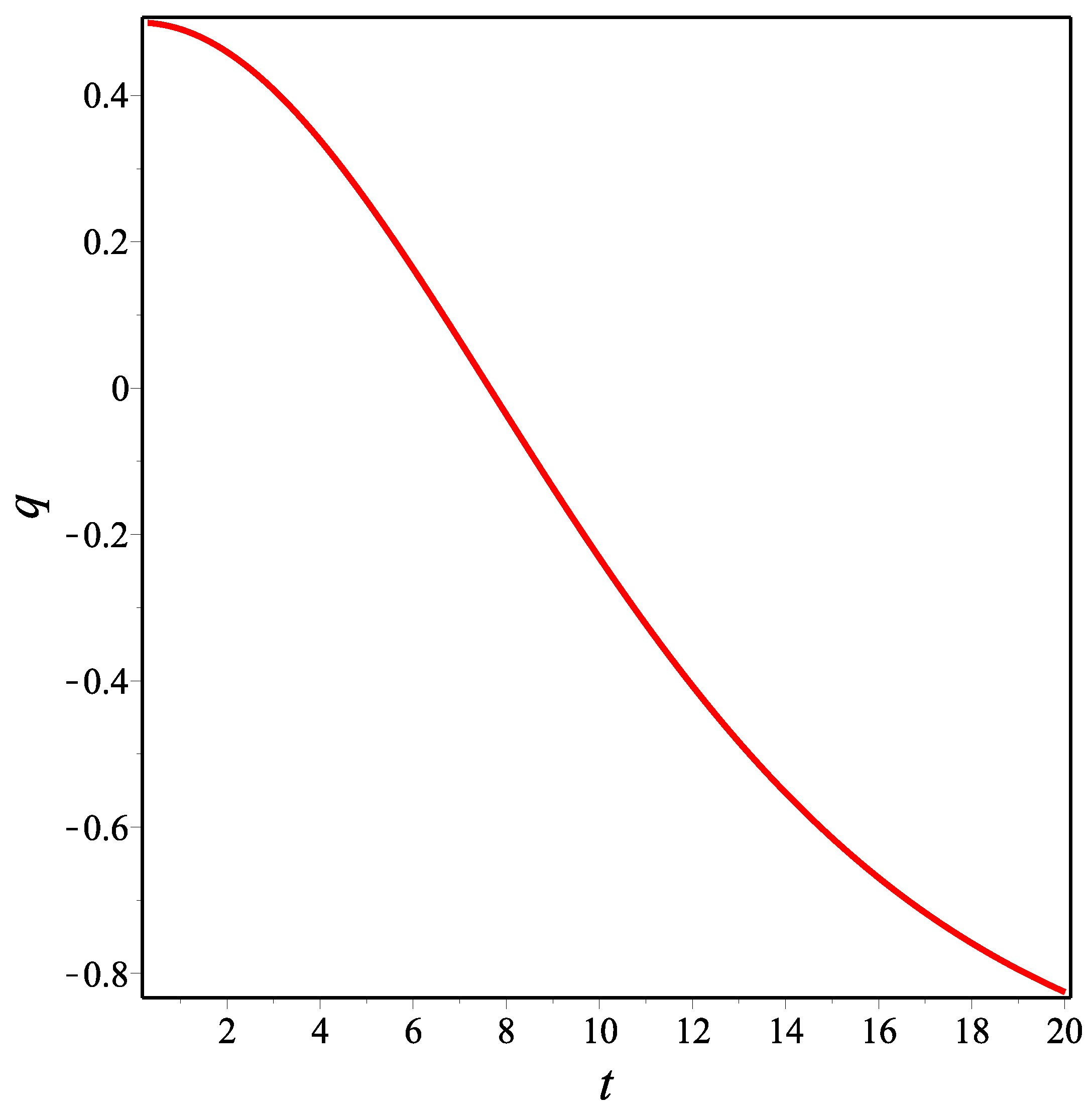 Universe 09 00430 g008