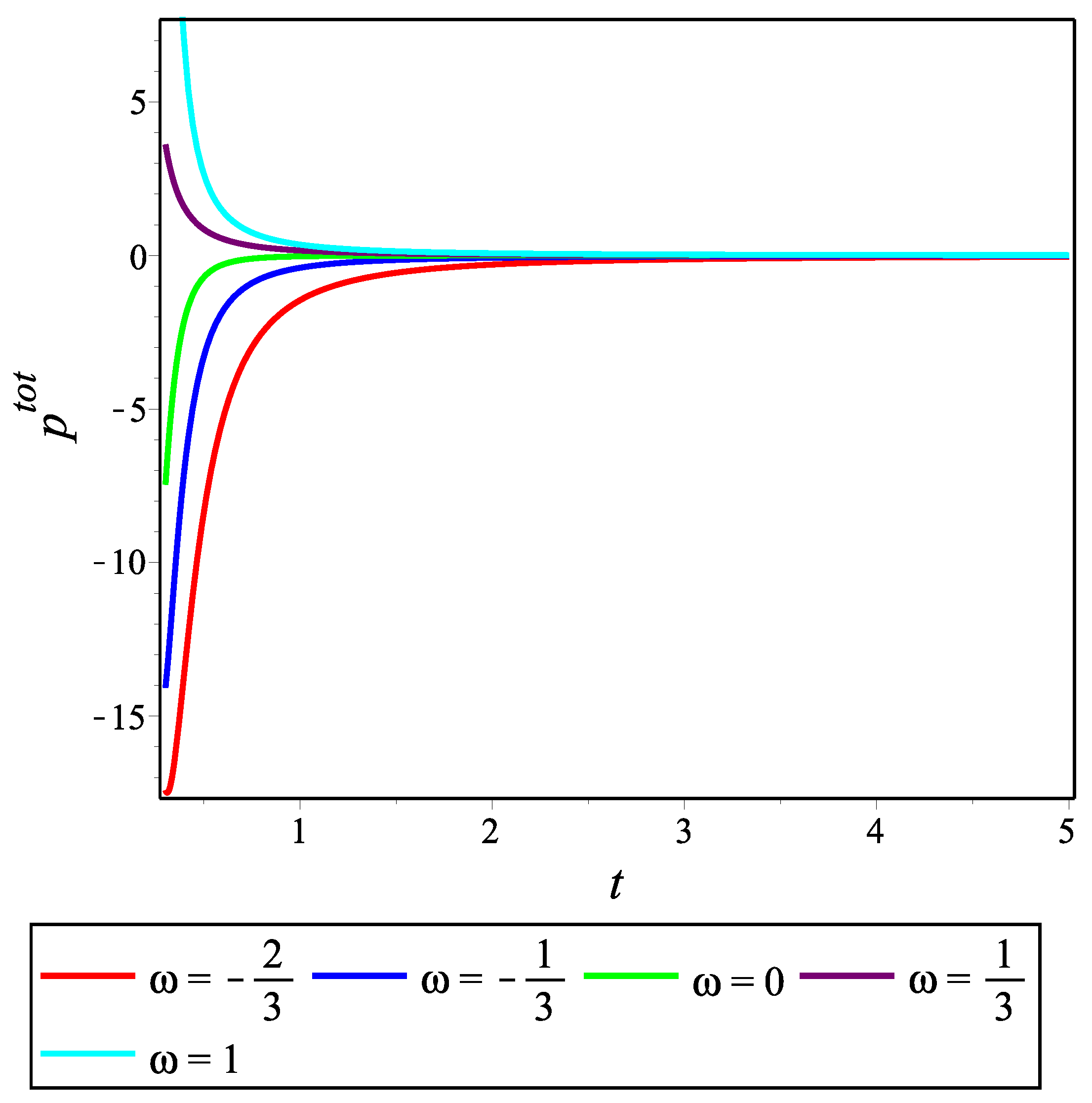 Universe 09 00430 g011