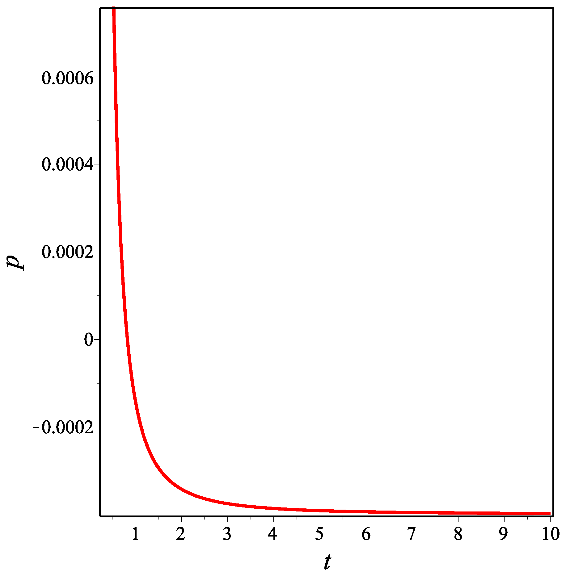 Universe 09 00430 g014