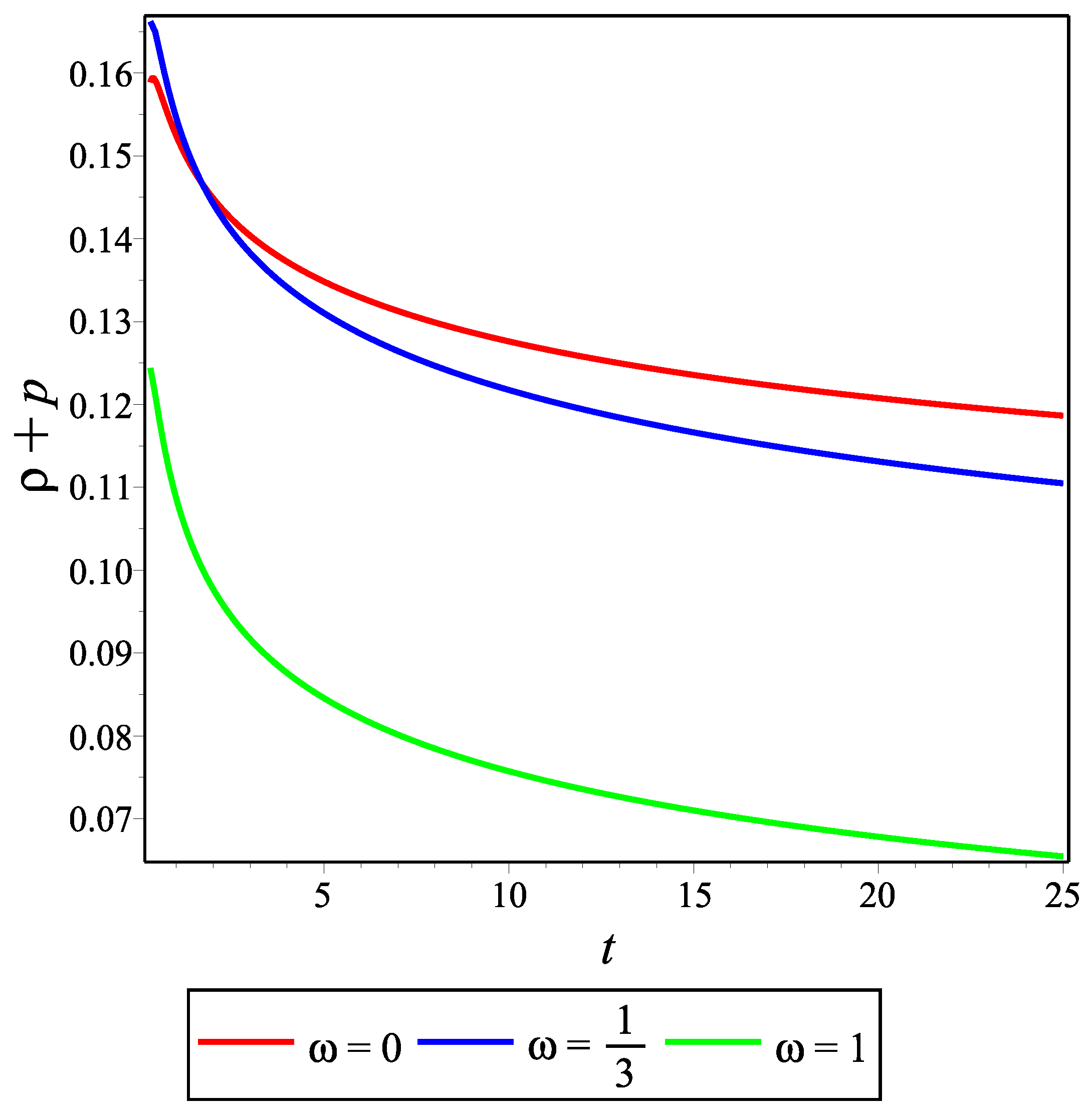 Universe 09 00430 g016