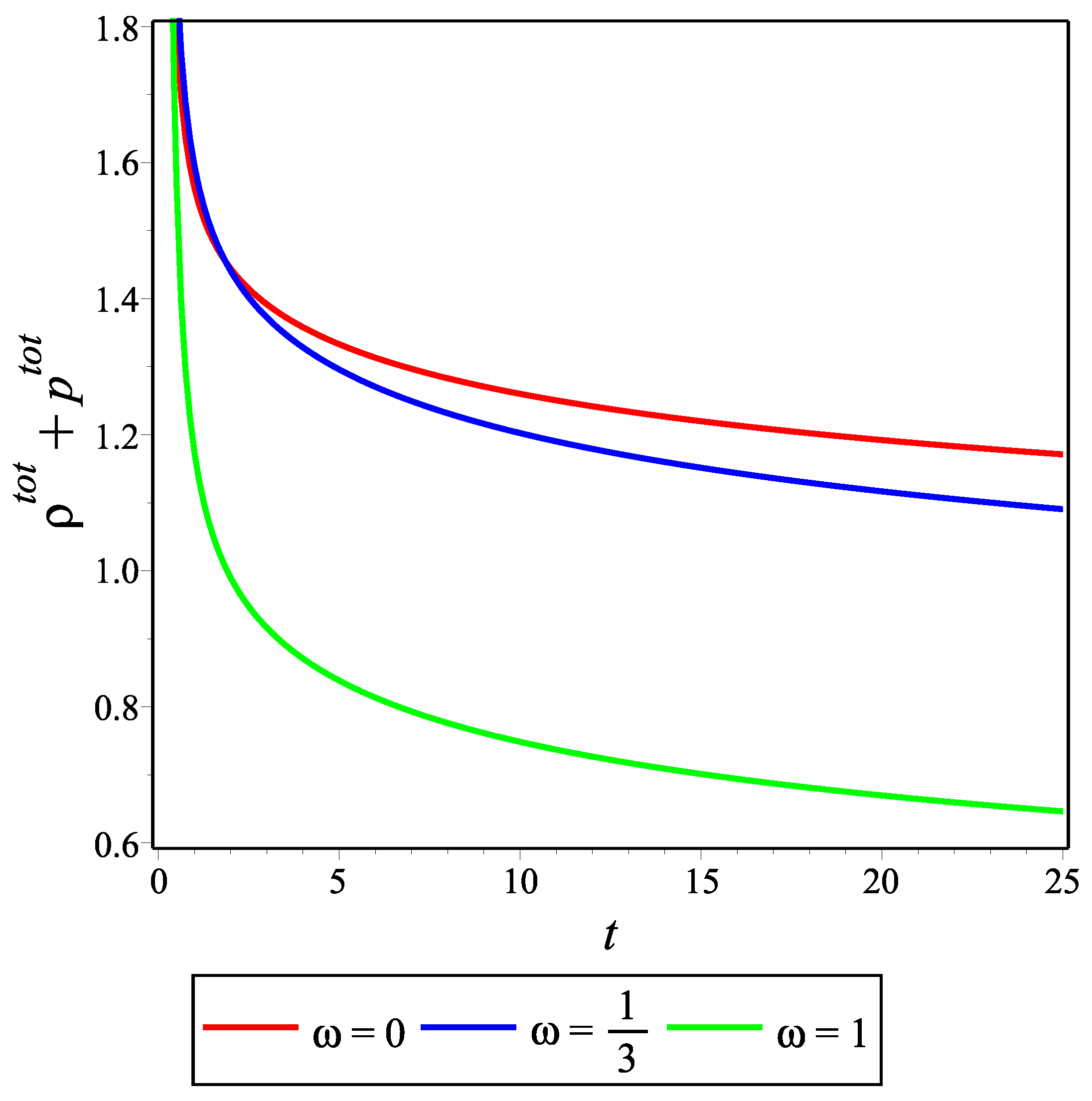 Universe 09 00430 g017