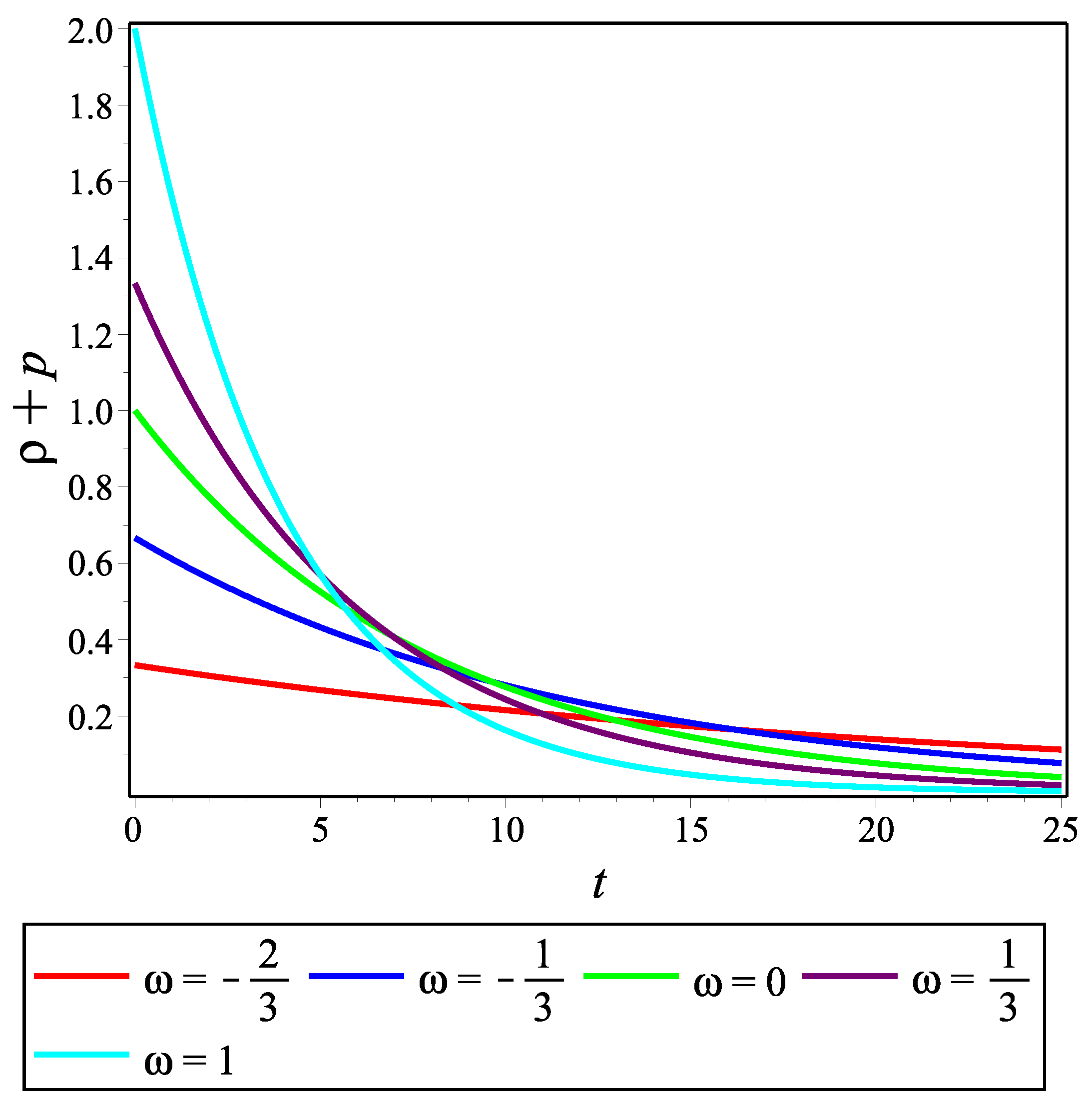 Universe 09 00430 g018