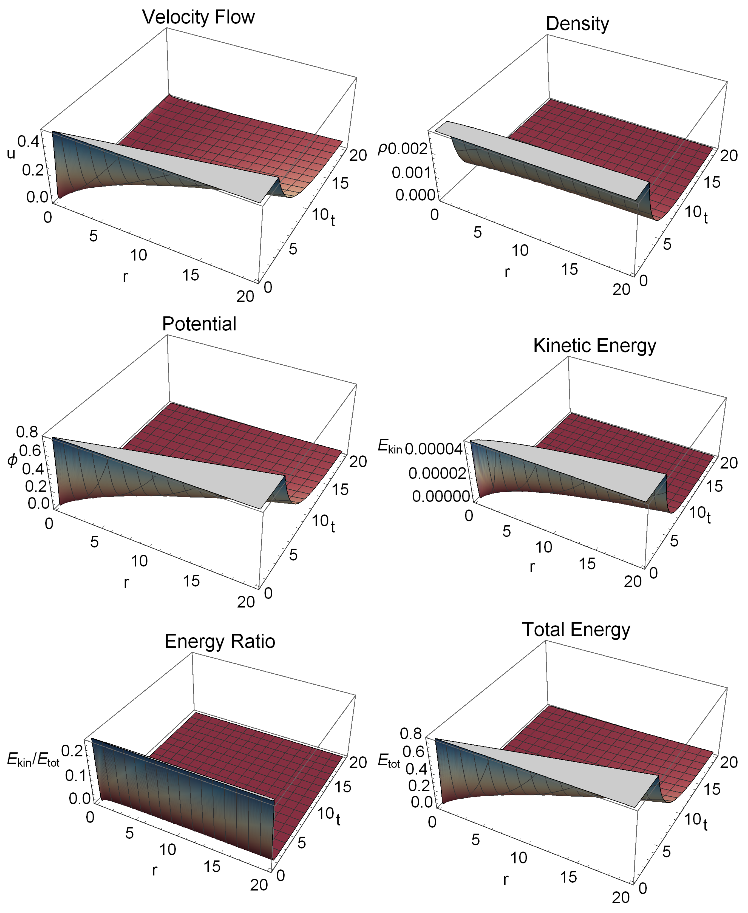 Universe 09 00431 g003