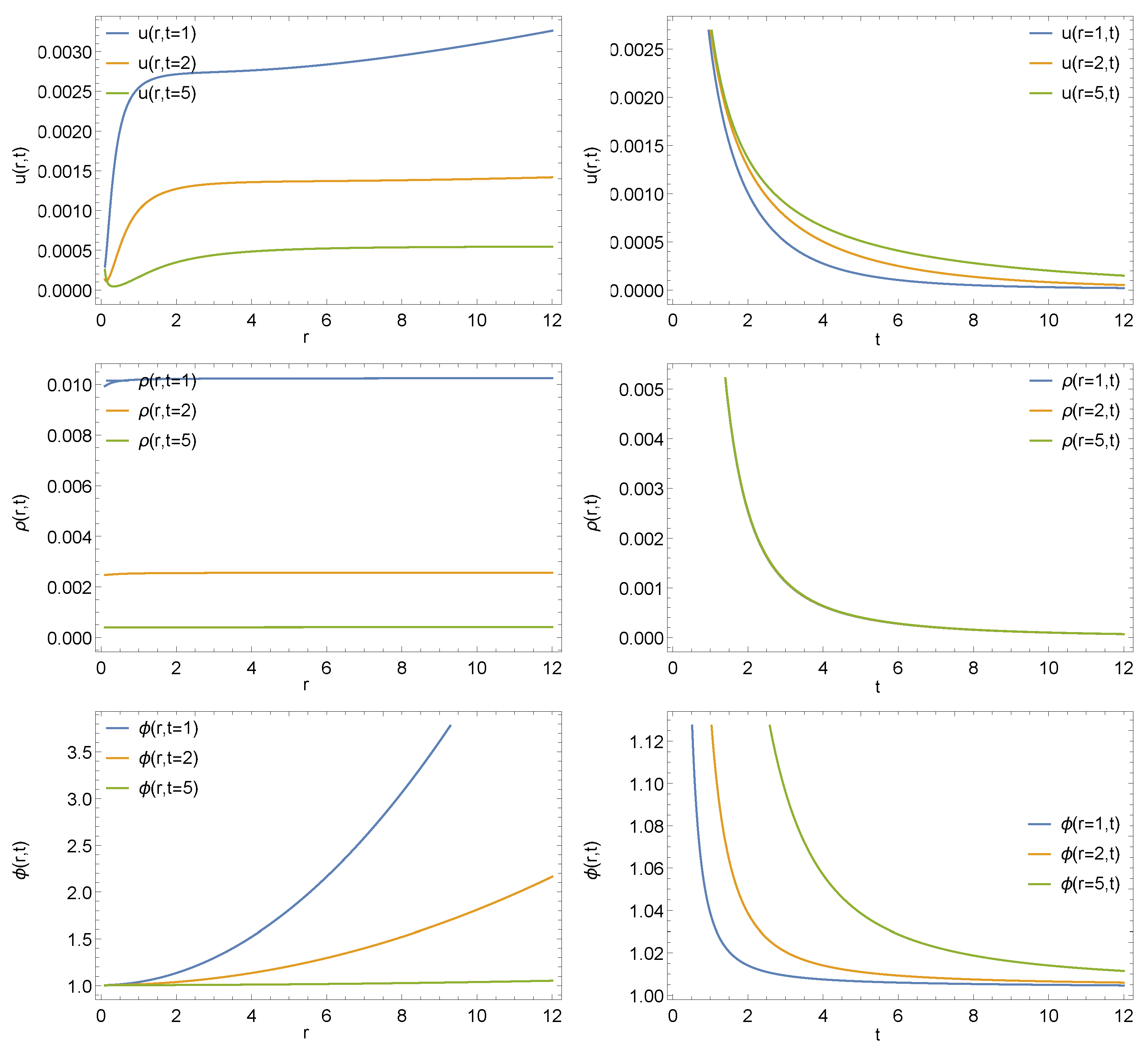 Universe 09 00431 g004