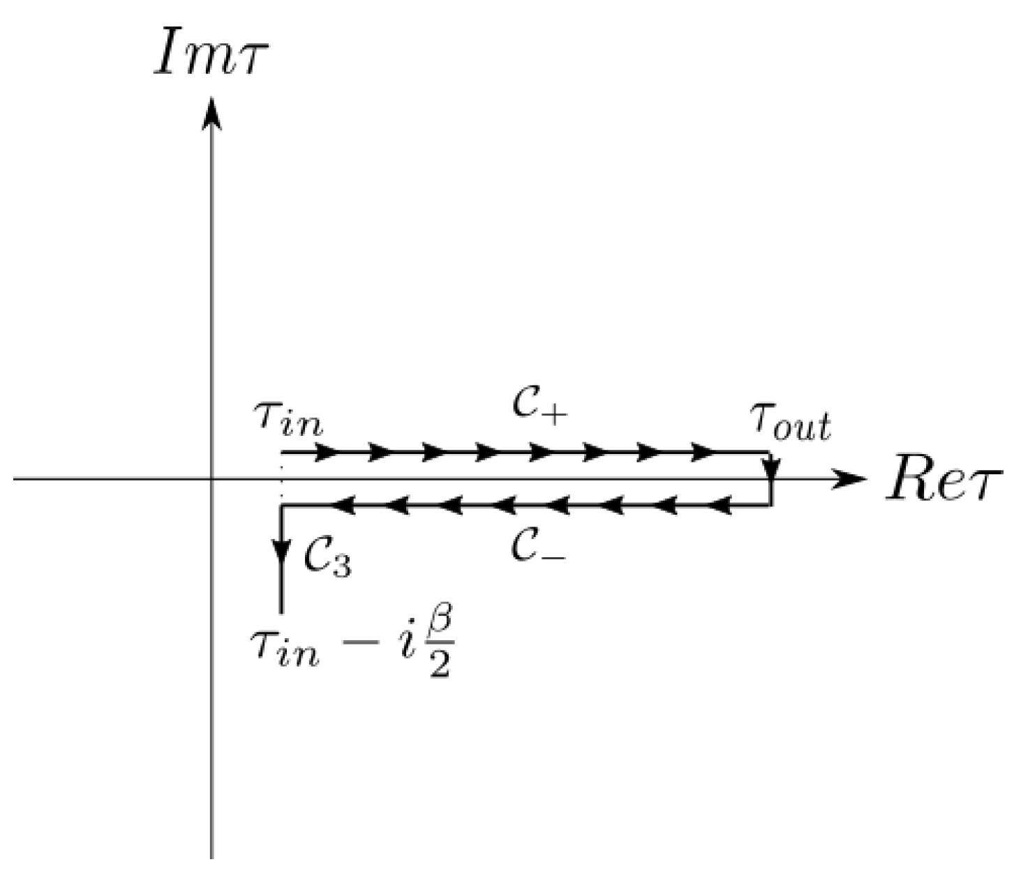 Universe 09 00434 g001