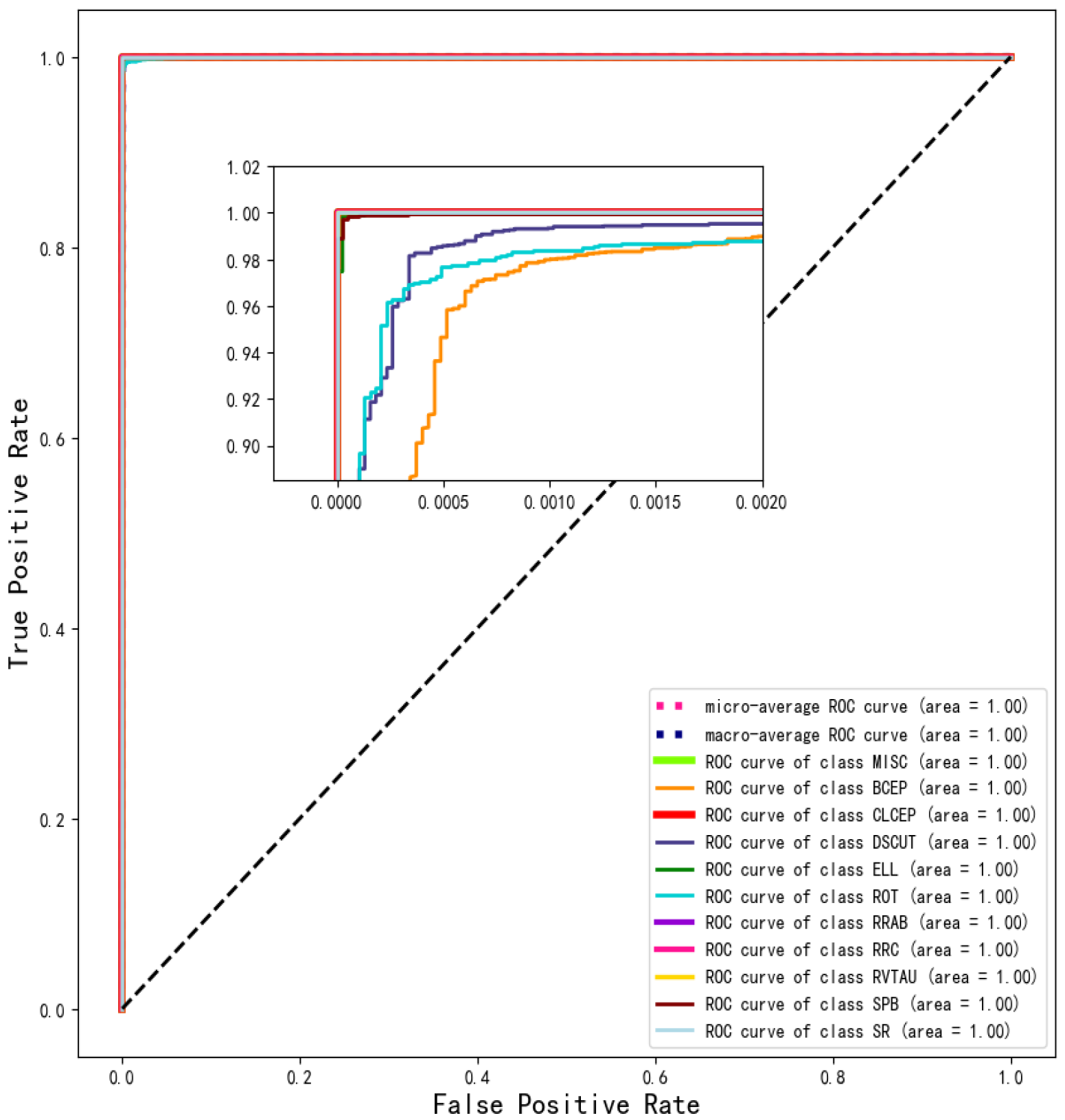 Universe 09 00435 g009