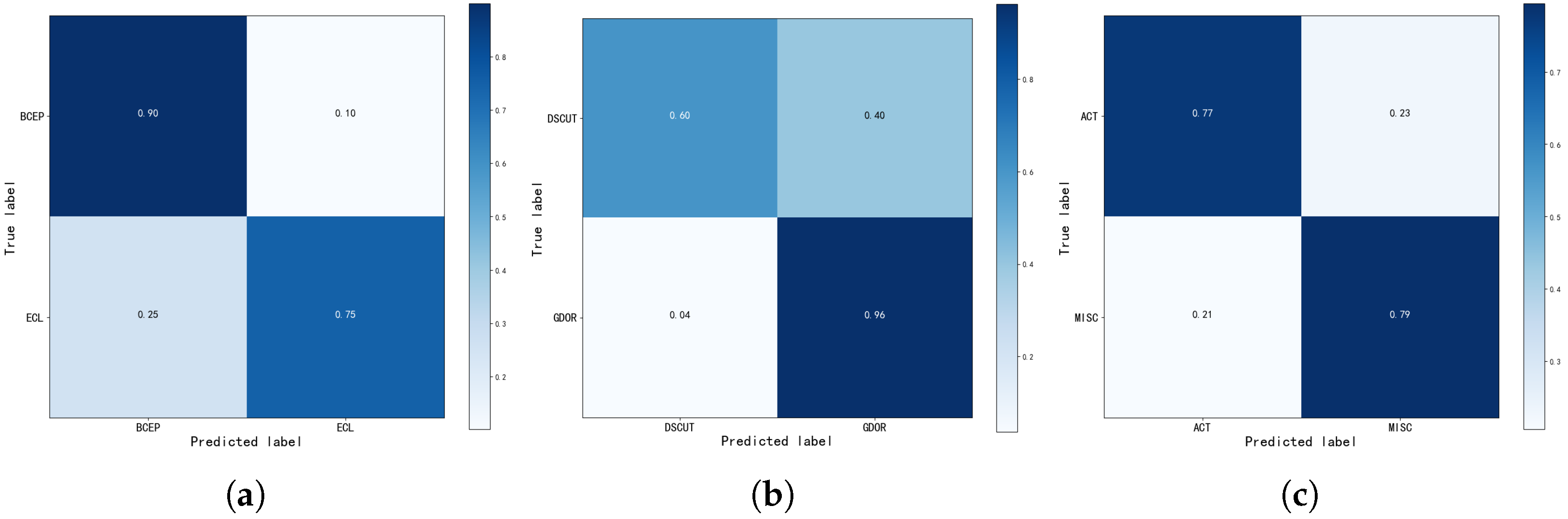 Universe 09 00435 g013