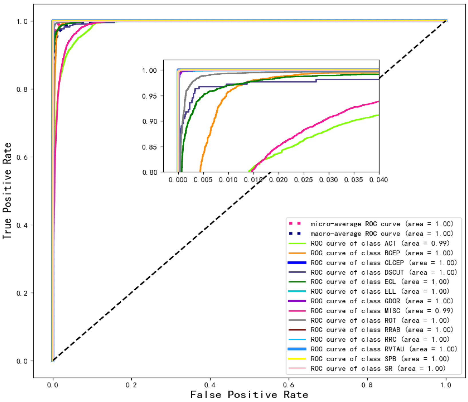 Universe 09 00435 g015