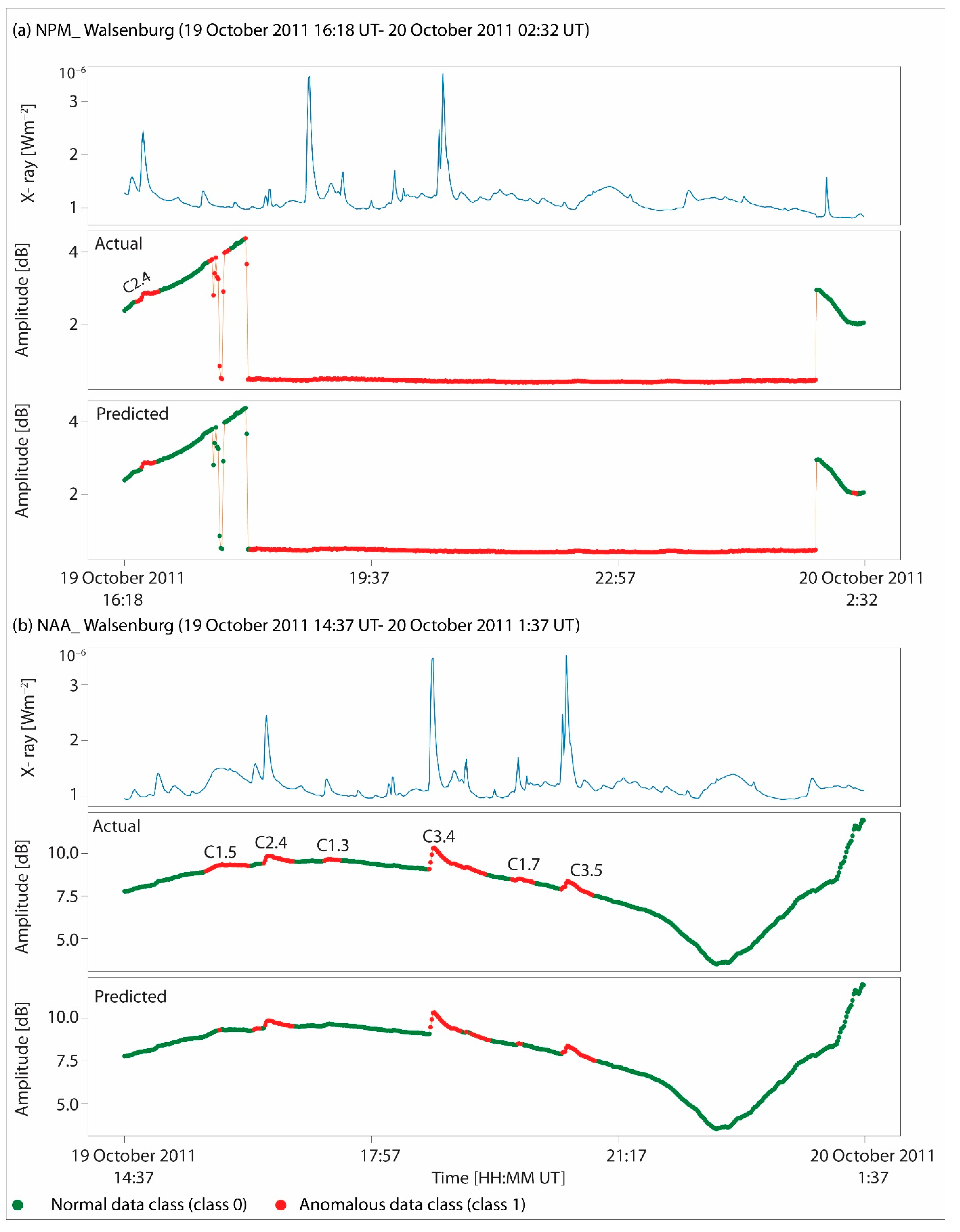 Universe 09 00436 g007