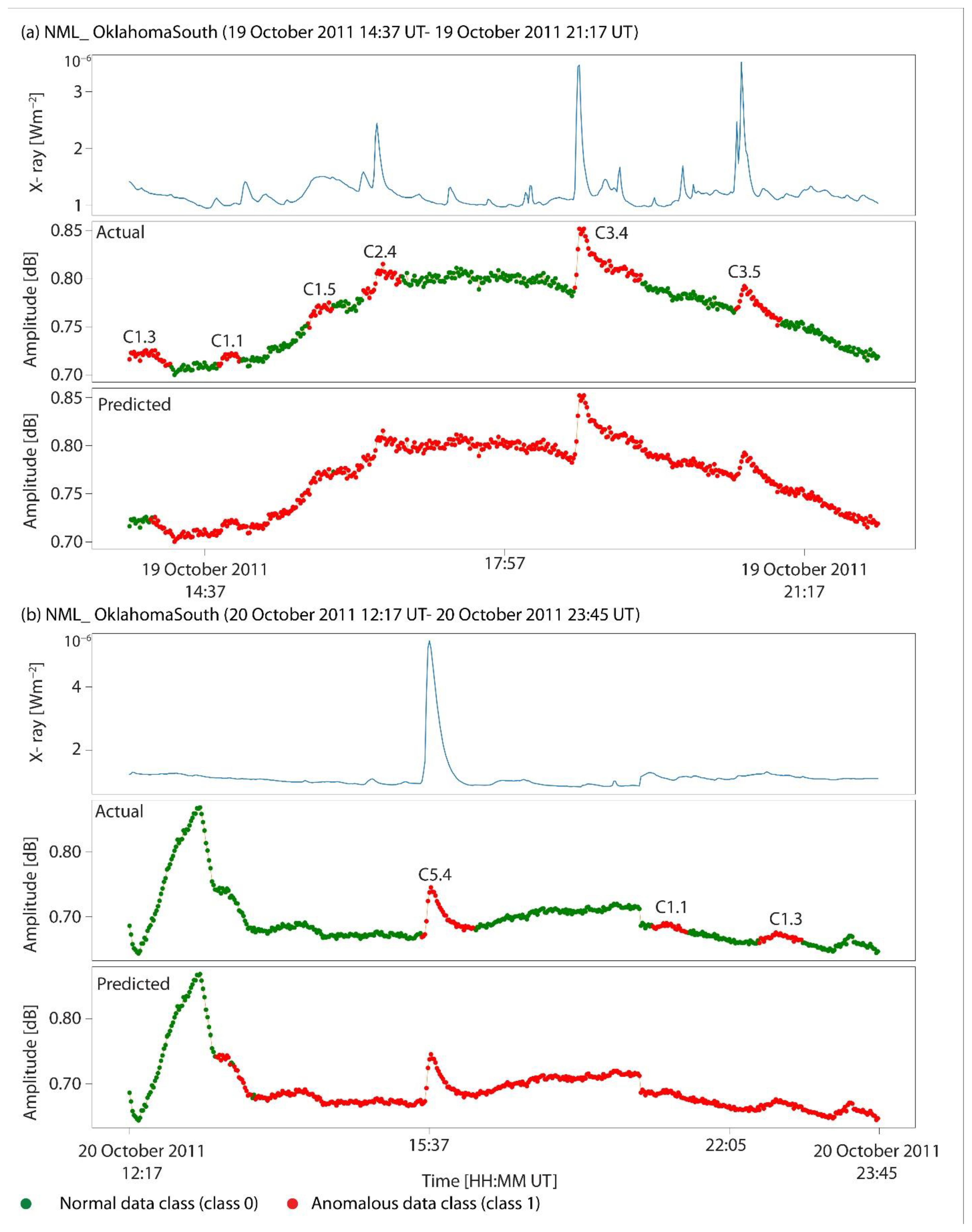 Universe 09 00436 g008
