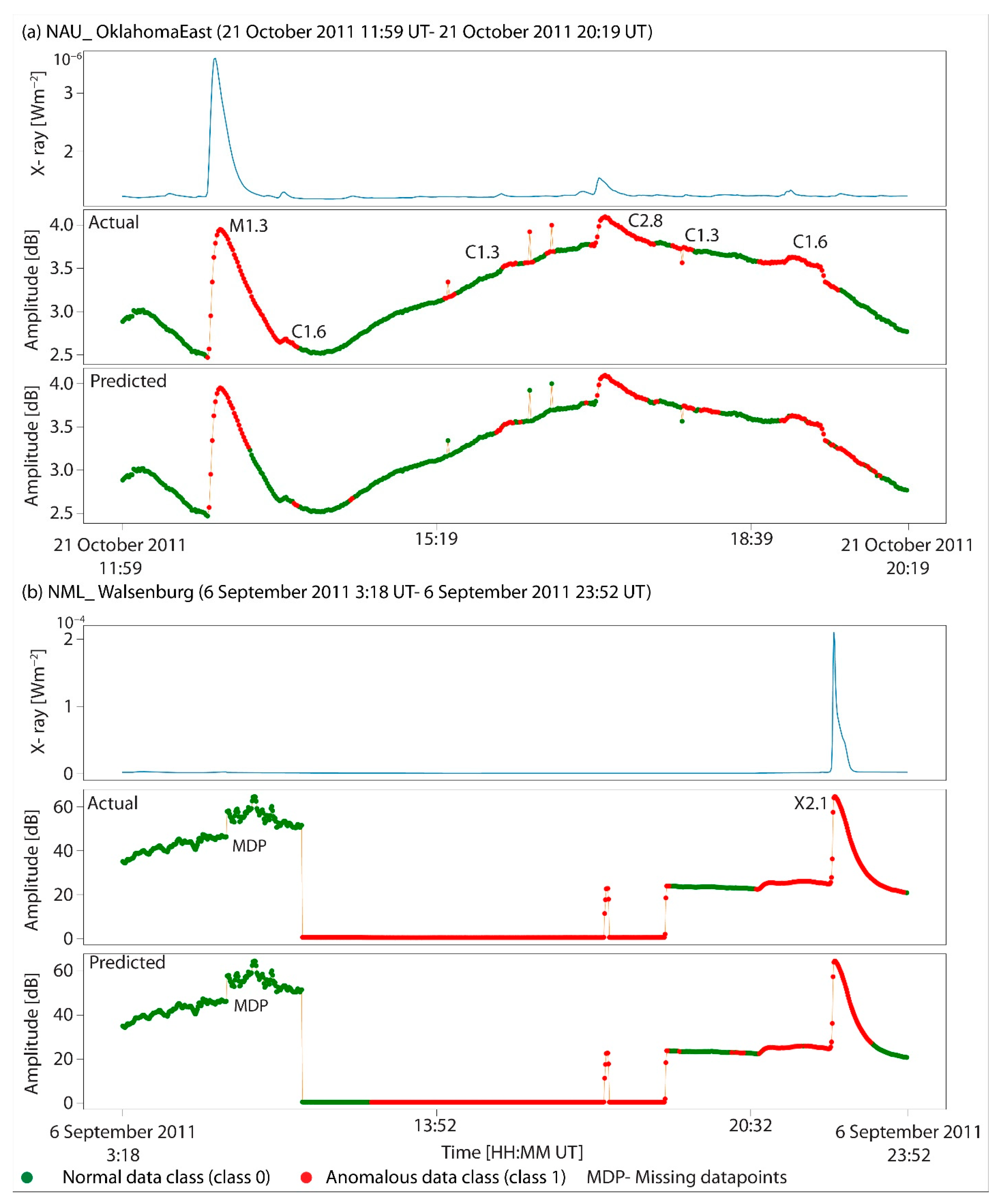 Universe 09 00436 g009