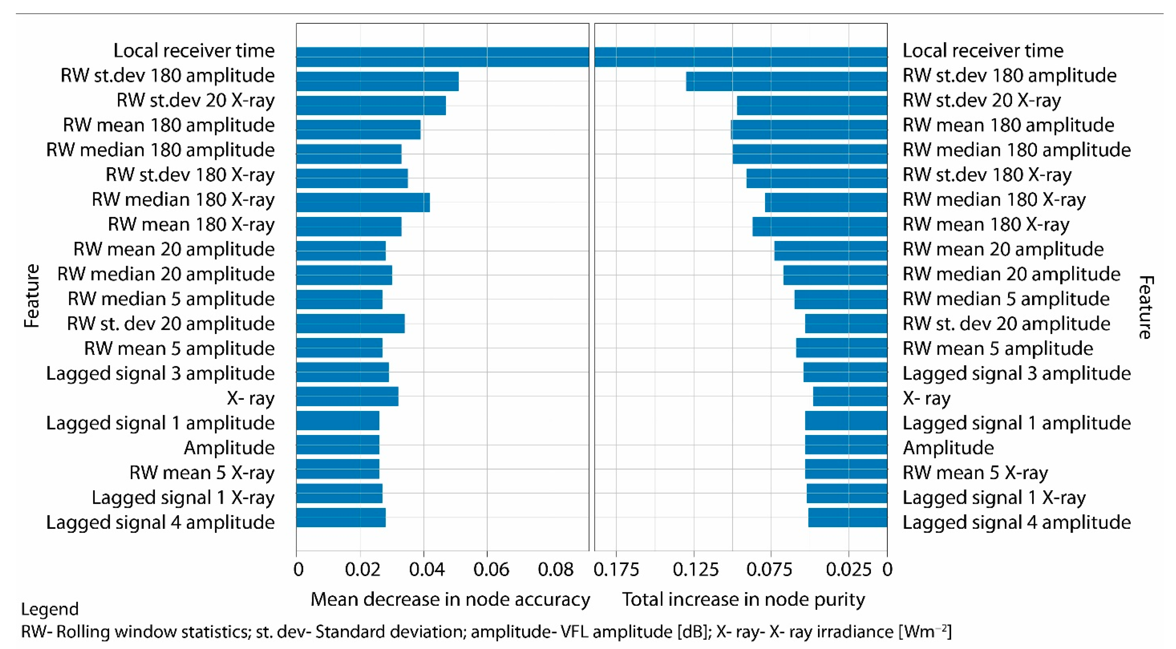 Universe 09 00436 g0a1