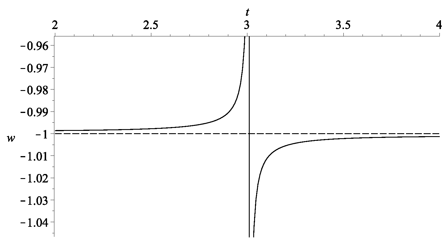 Universe 09 00437 g003 Universe 09 00437 g003