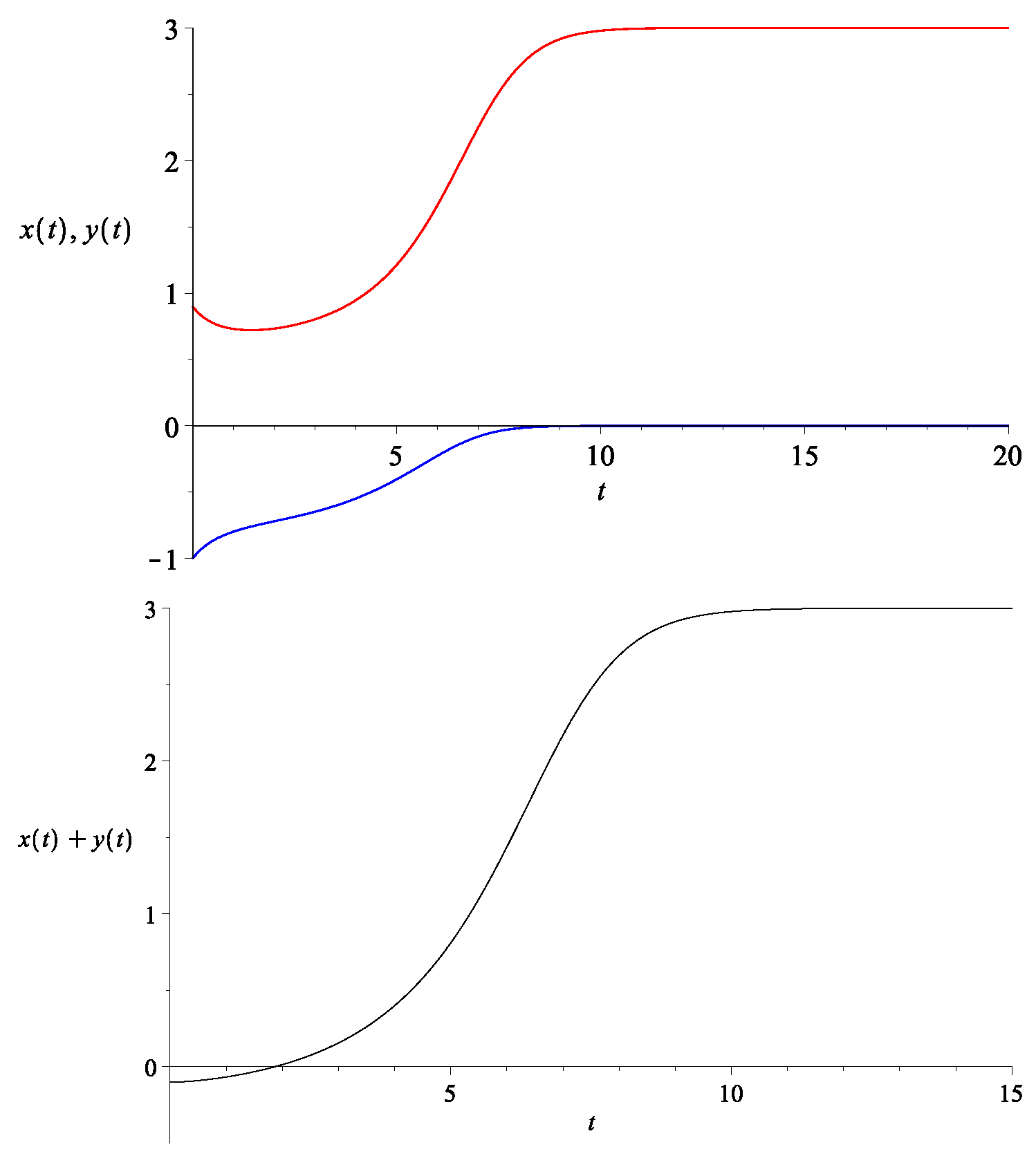 Universe 09 00437 g005 Universe 09 00437 g005