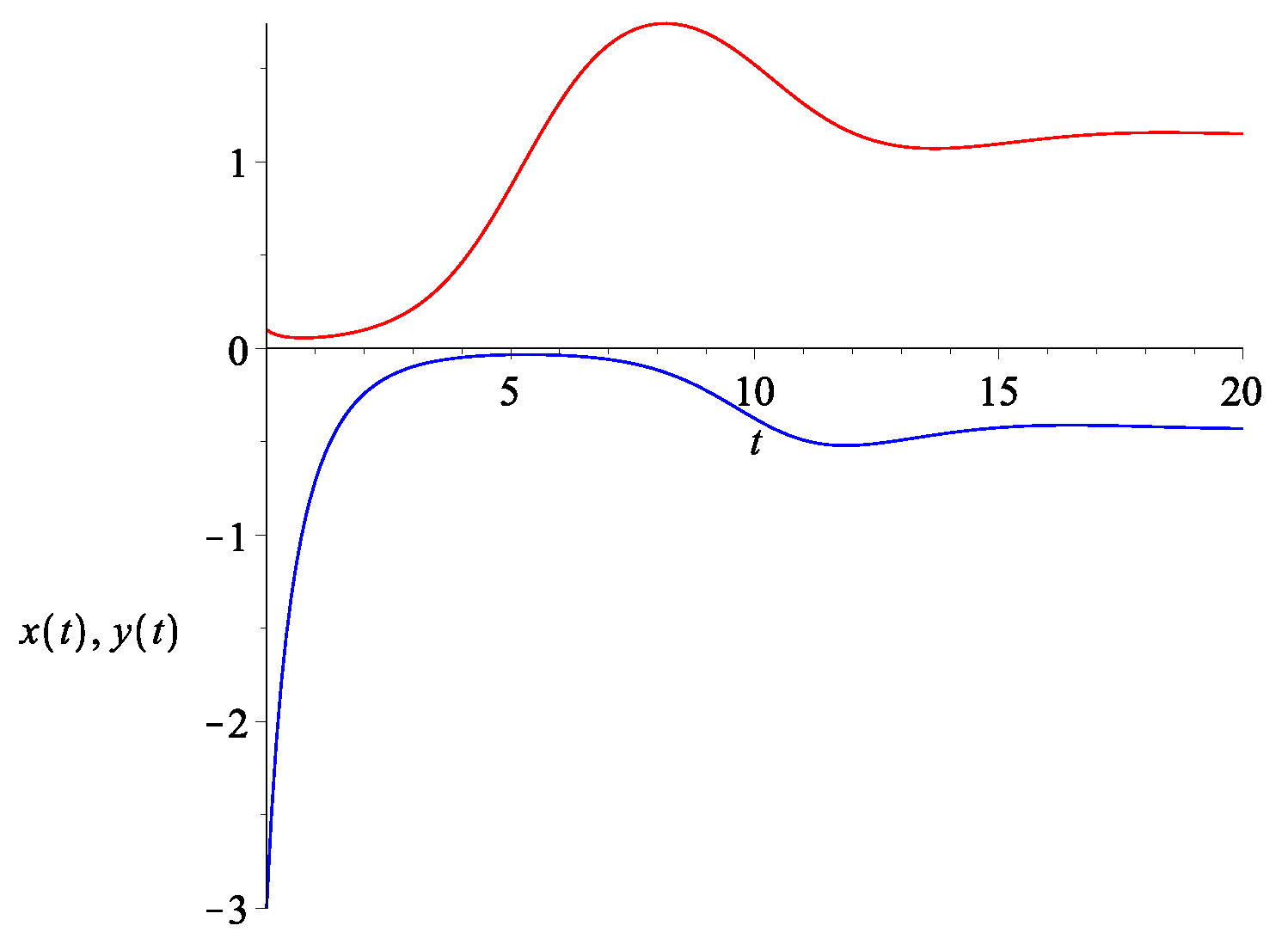 Universe 09 00437 g008a Universe 09 00437 g008a